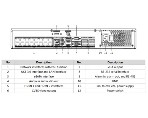iDS 7716NXI M4/16P/X 16-Channel PoE NVR with DeepinMind for IP Cameras up to 32MP - Perfect for Home Security & Business Surveillance Systems
