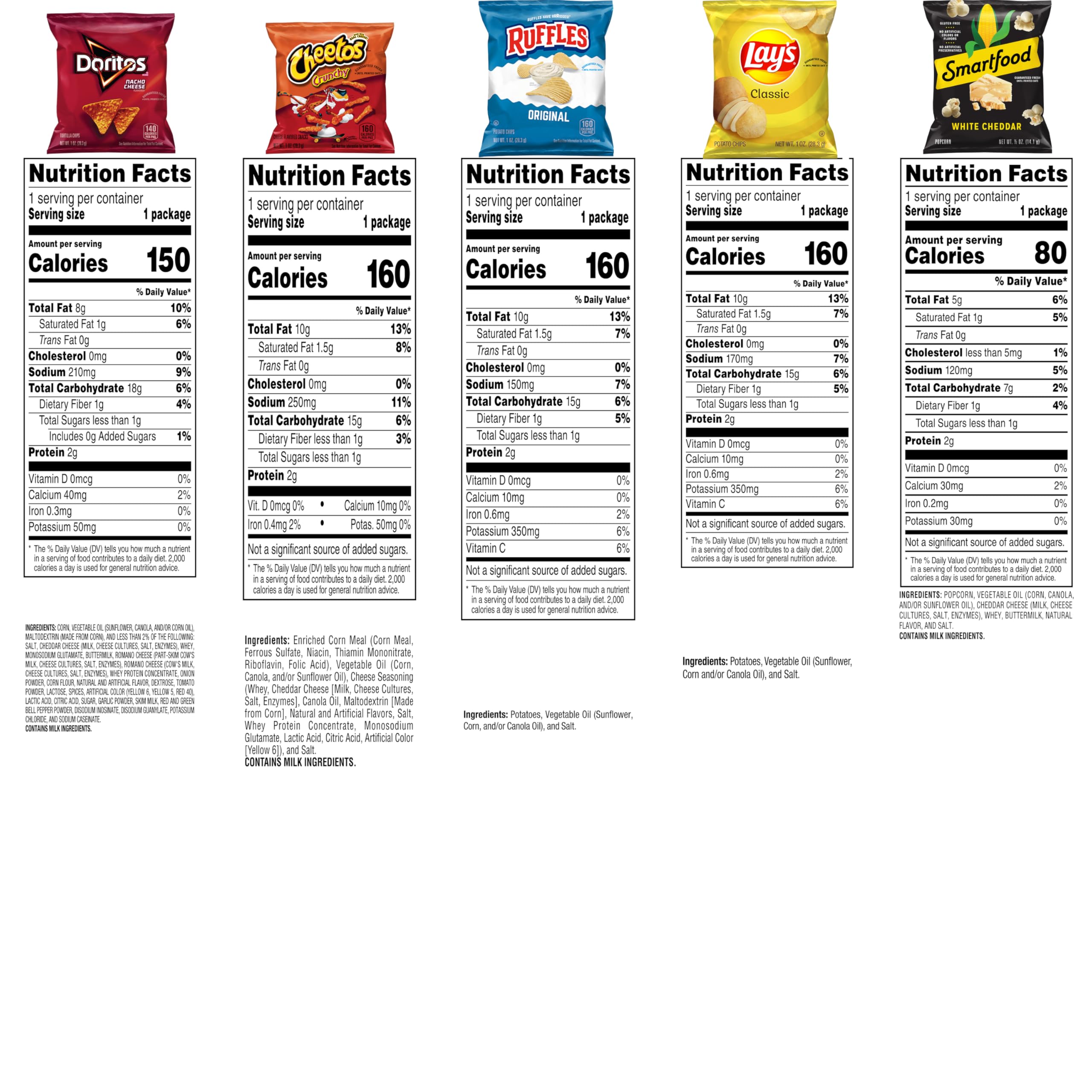 Frito-Lay Classic Mix Variety Pack - 21 Single Serve Snack Bags | Assorted Chips for Parties, School Lunches & On-the-Go Snacking