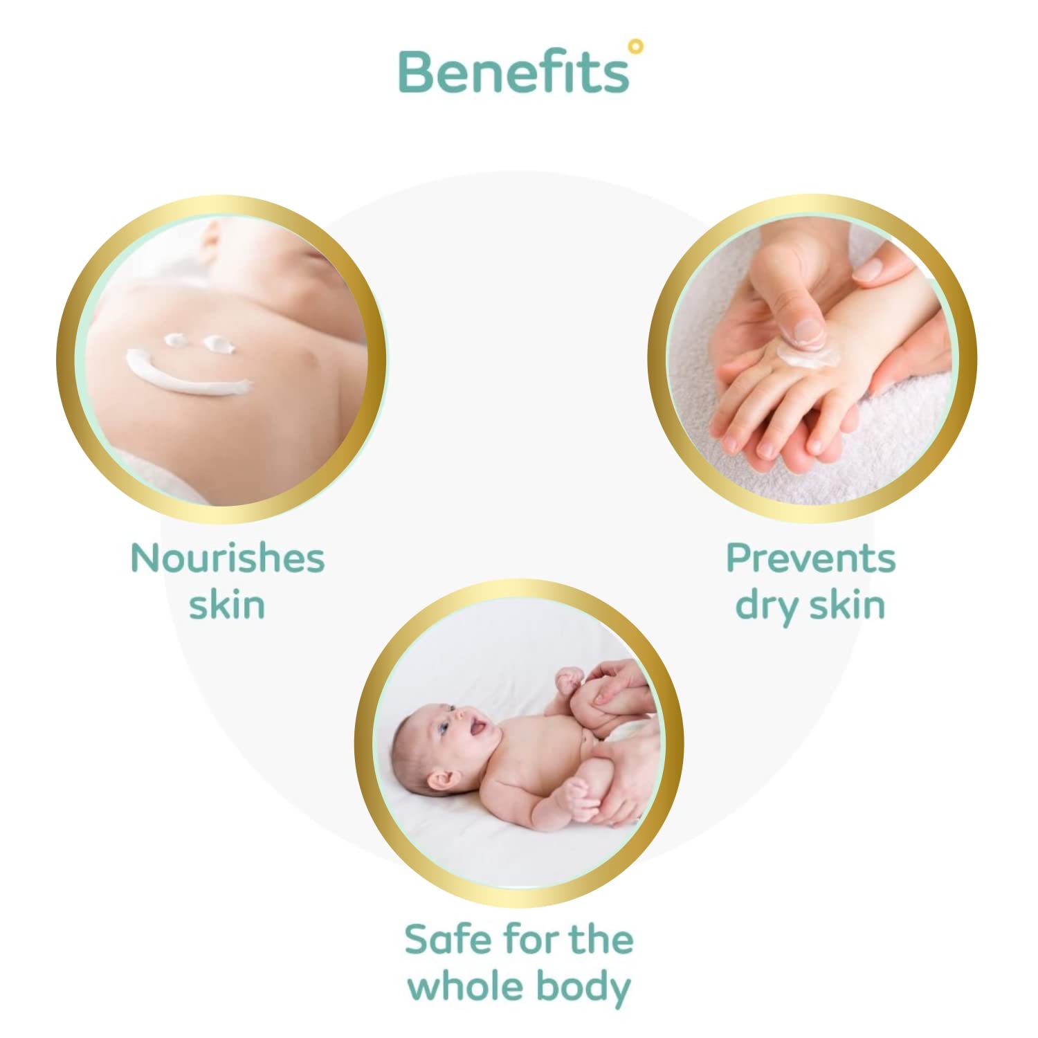 Babyron LONDON Baby Cream - Cold Pressed Almond, Jojoba & Grapeseed Oil Moisturizer | 200ml | Hypoallergenic & Nourishing for Baby's Delicate Skin | Perfect for Daily Hydration, Massage & Eczema Care