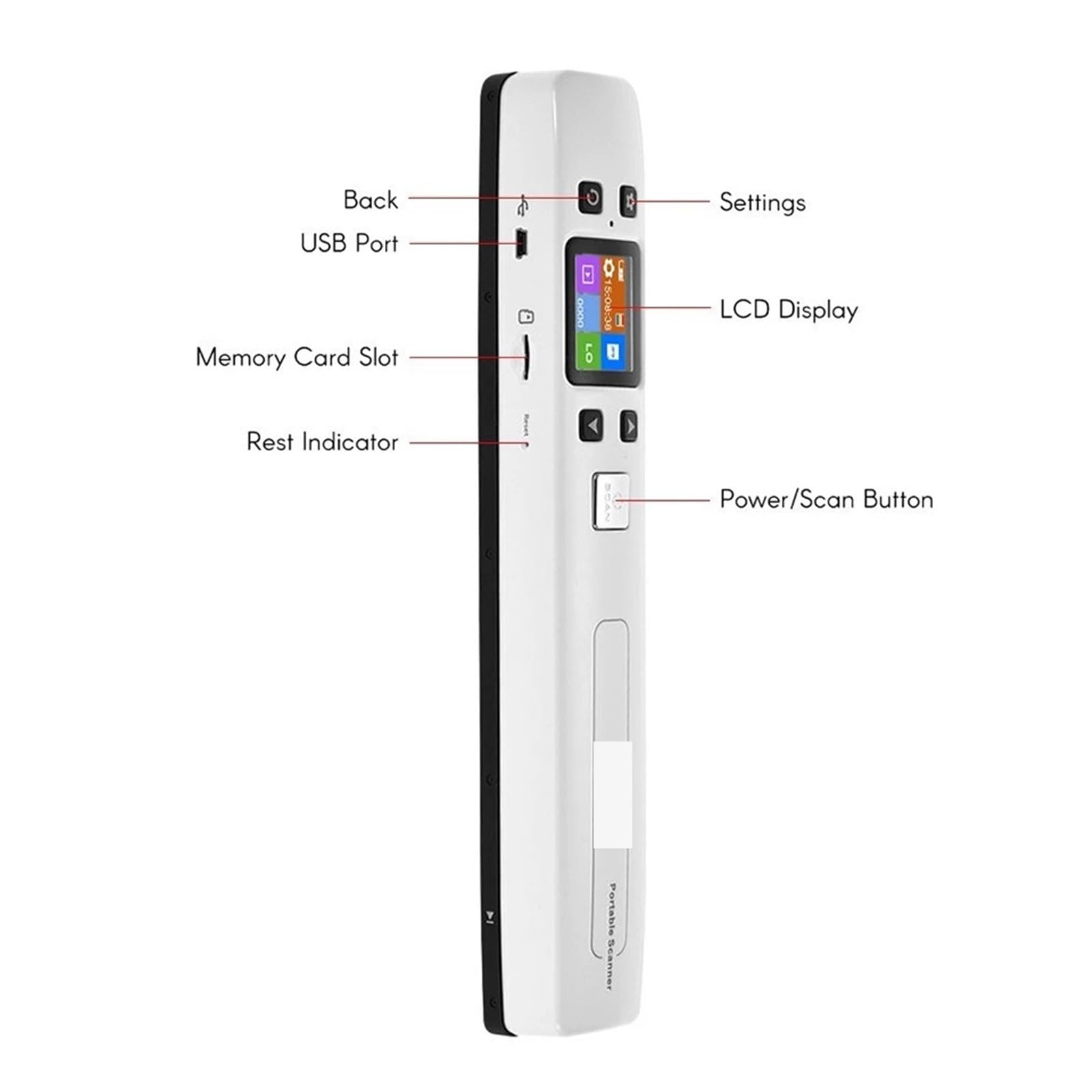 Portable A4 Document Scanner - 1050DPI Handheld Book Scanner with LCD Display for PDF/JPG - Ideal for School, Office, Invoices & Receipts Scanning | Compact & Lightweight for On-the-Go Use