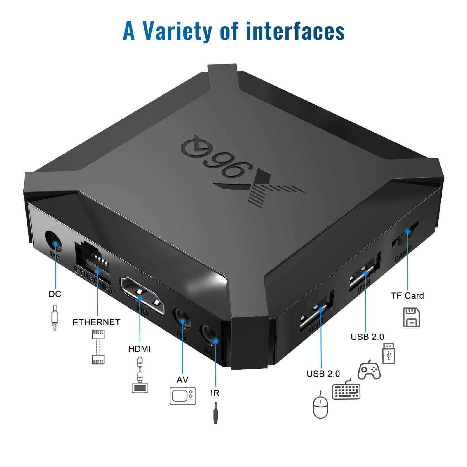 XGODY X96Q Android 10 Smart TV Box - 4K Ultra HD Streaming Media Player with Netflix, Hulu, Flixster & YouTube Support - Perfect for Home Entertainment & Movie Nights
