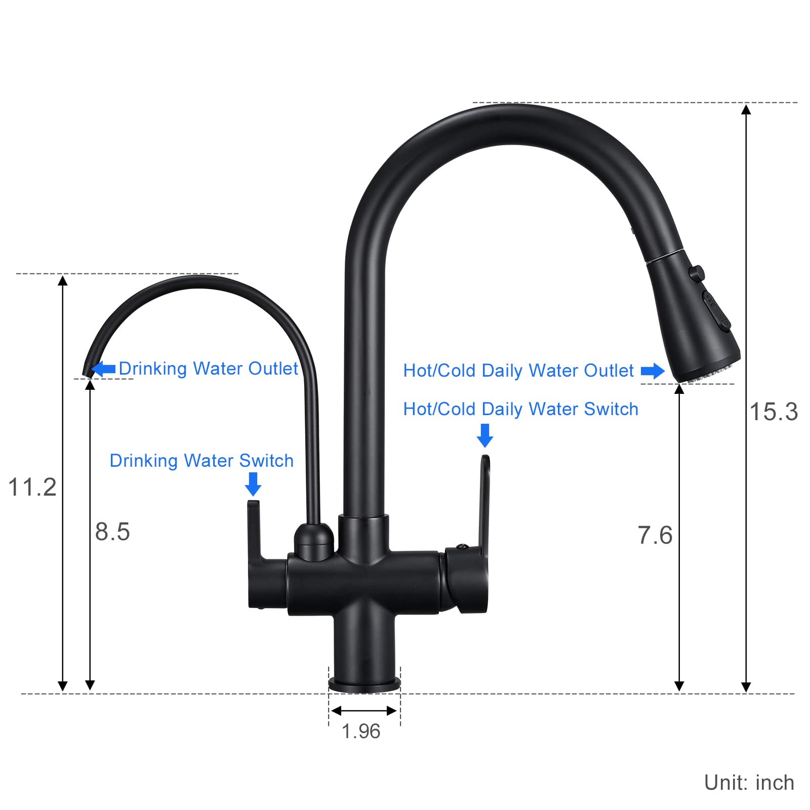 POPFLY 3-in-1 Kitchen Sink Faucet with Water Filter & Pull Down Sprayer - Matte Black Brass Drinking Water Faucet for Clean Filtered Water - Perfect for Modern Kitchens, Home Renovations & Healthy Cooking