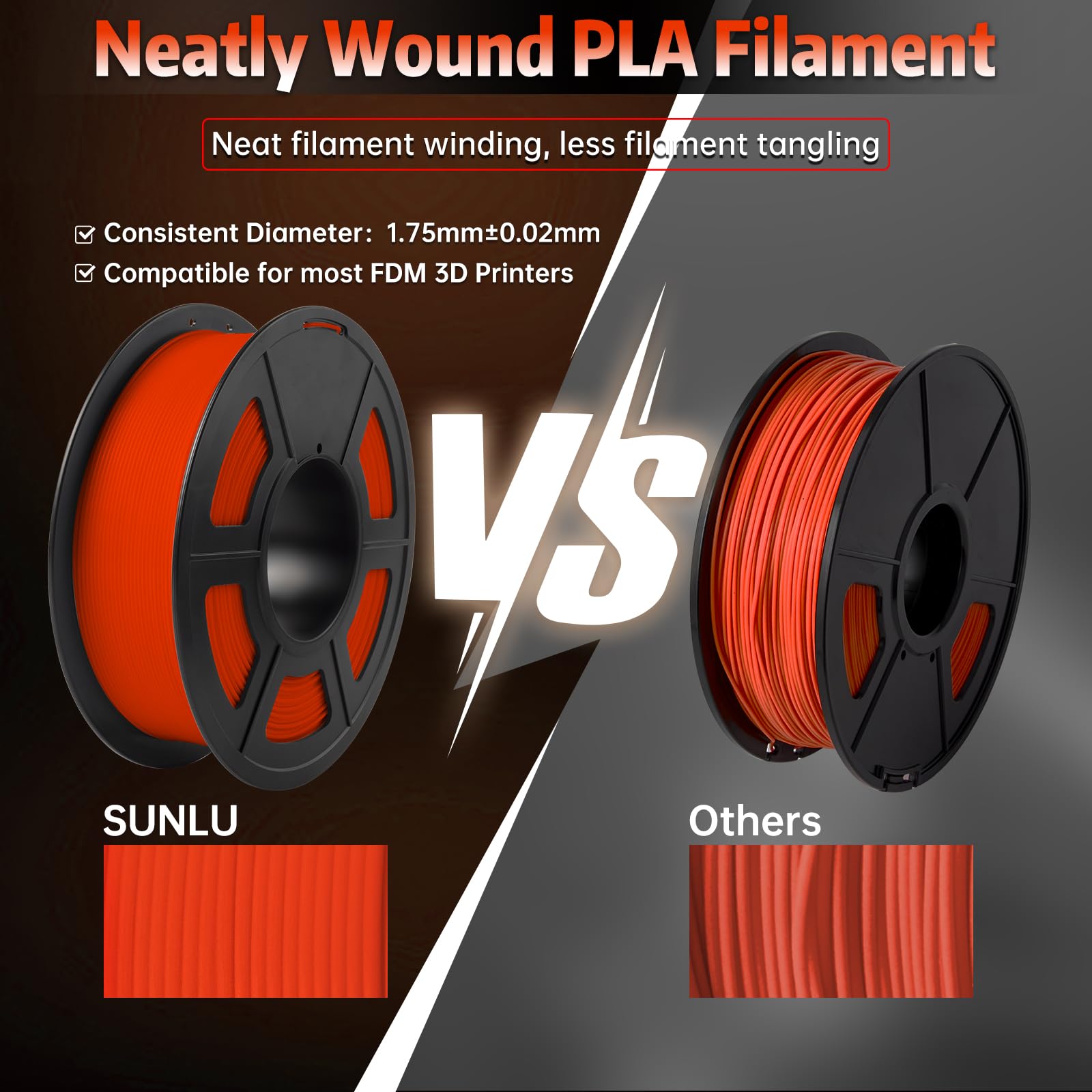 SUNLU Glow in The Dark PLA Filament 1.75mm - High Precision +/- 0.02mm, Luminous 3D Printer Filament for FDM Printers, 1kg Spool (2.2lbs) - Perfect for Nighttime Decor, Cosplay Props & Creative DIY Projects (Red PLA, Glow Red)