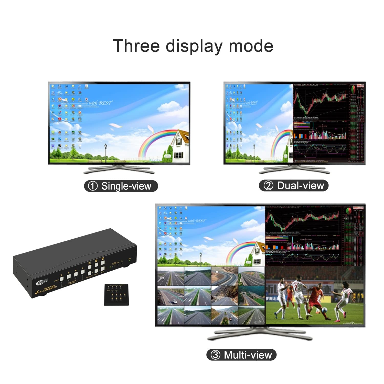 CKLau 4K HDMI KVM Switch 4 Port with USB 2.0 Hub & Audio Support - Multi-View Quad Screen Display up to 7 Modes for Home Office, Gaming & Video Editing (Includes Cables)