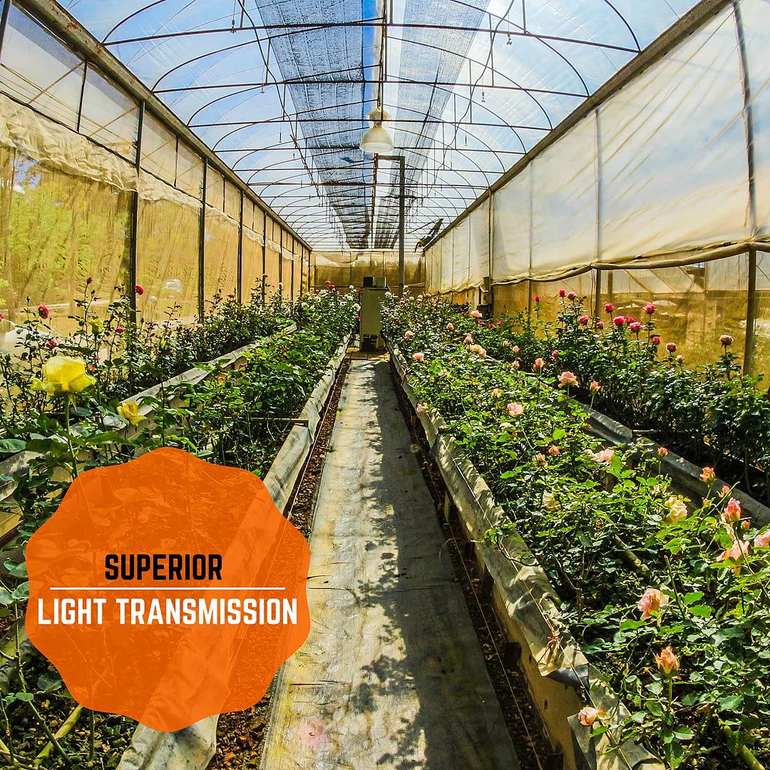 Premium Clear Greenhouse Plastic Sheeting - 8 mil Ultra Durable UV Resistant Polyethylene Film (50' x 35') - 4 Year Protection for Gardening, Farming & Agriculture - Perfect for Greenhouses, Plant Tunnels & Crop Protection