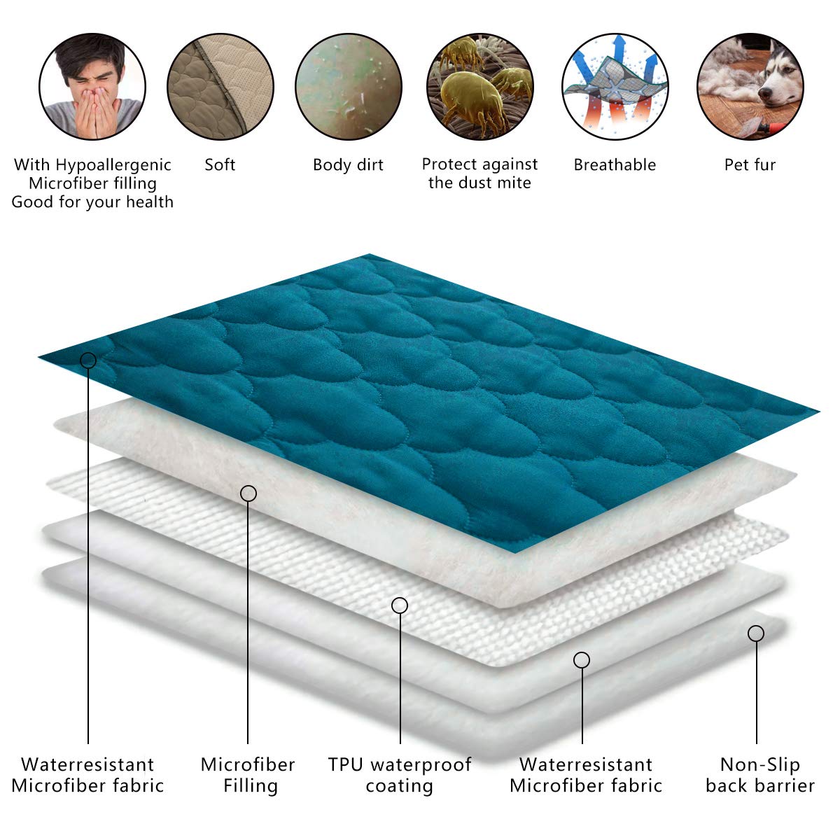 SPXTEX Washable Dog Bed Cover 82