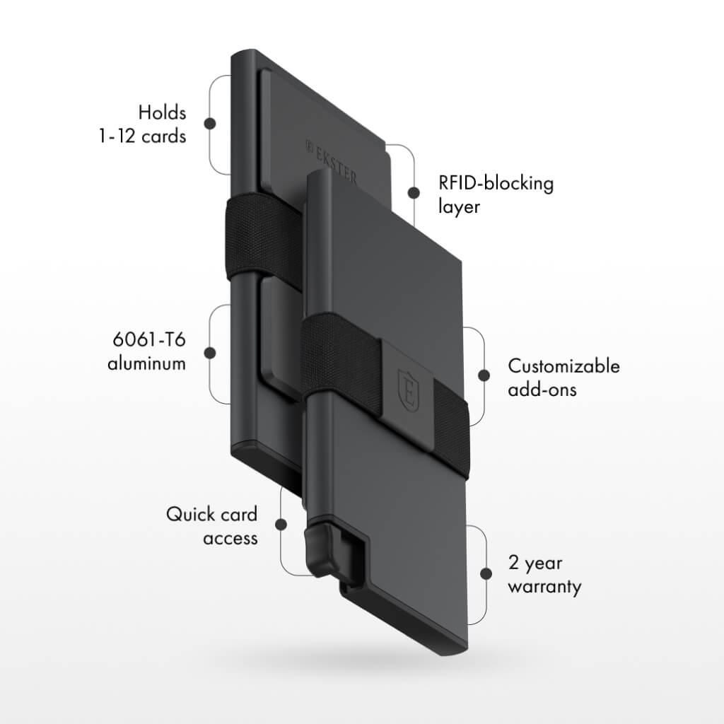 Ekster RFID Blocking Slim Wallet - Premium Leather Card Holder for Men & Women - Perfect for Travel, Business & Everyday Use