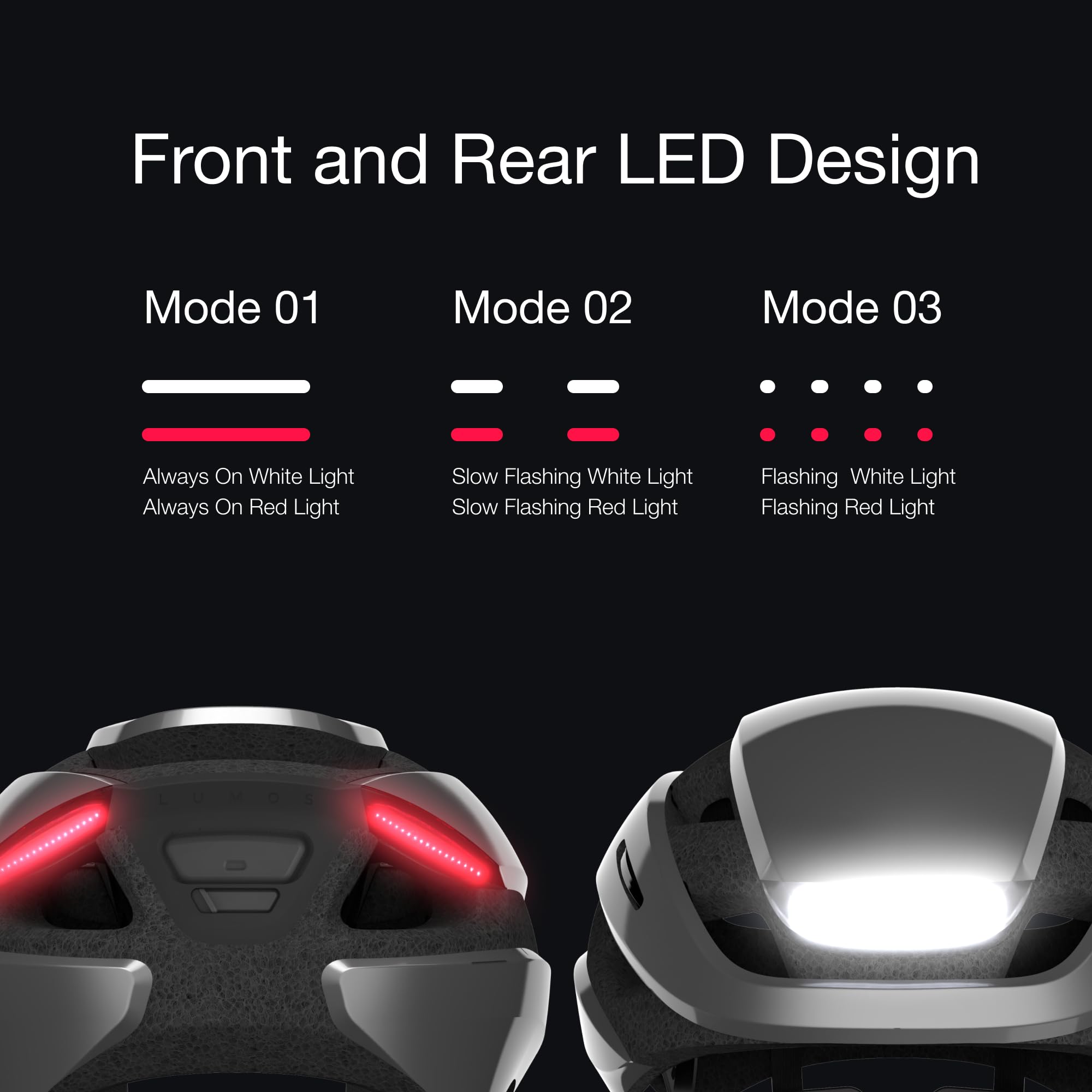 Lumos Ultra Smart Bike Helmet for Adults - Customizable LED Front & Back Lights with Turn Signals - Lightweight Cycling Helmet for Men & Women - Perfect for Commuting, Night Riding & Urban Cycling Safety
