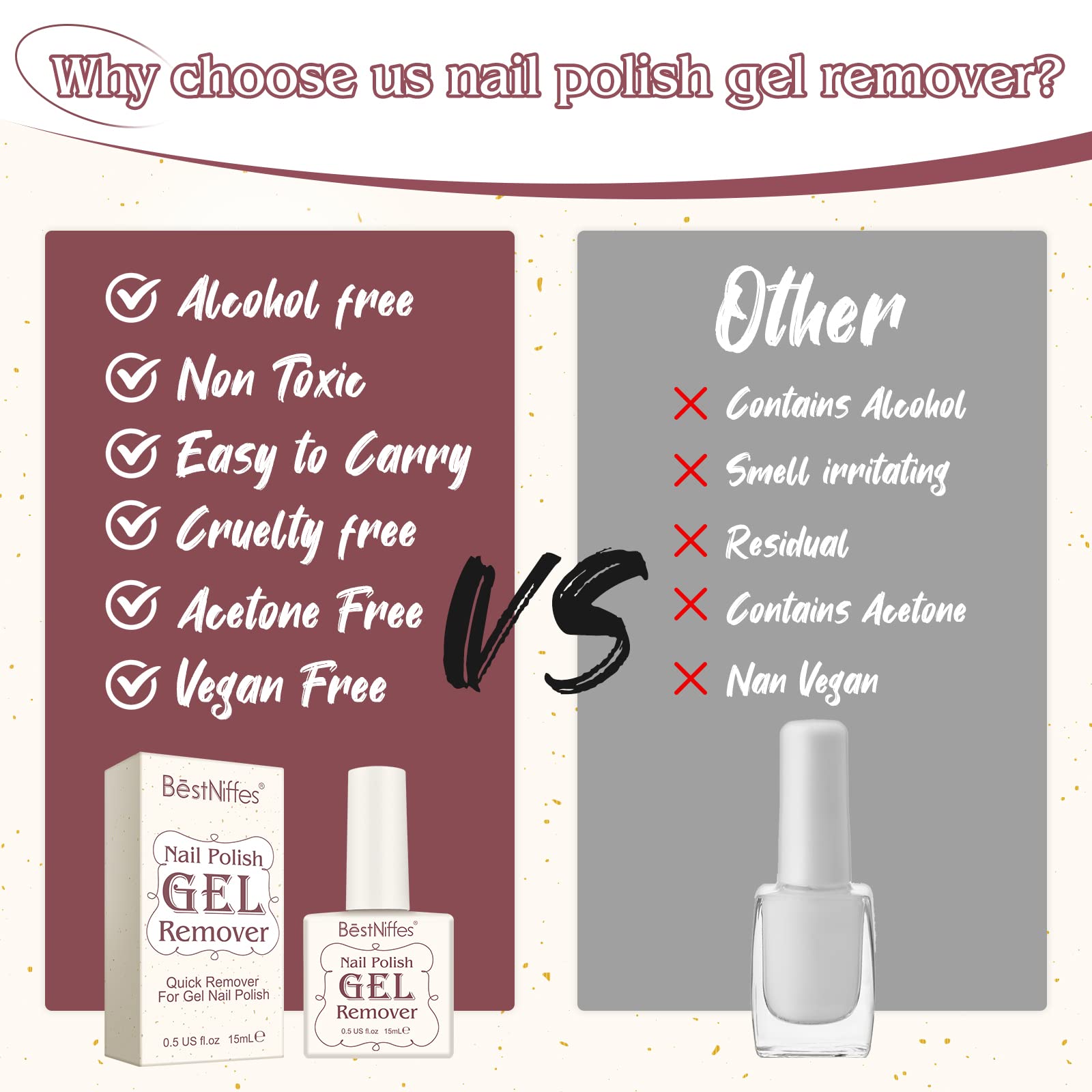 2Pcs Fast-Acting Gel Nail Polish Remover - Works in 3-5 Minutes Without Foil or Wrapping - 15ML Bottles (Pack of 2) - Perfect for At-Home Manicures, Salon Professionals & Nail Art Enthusiasts