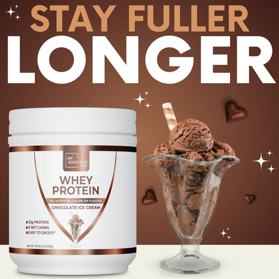 Pure Whey Isolate Protein Powder for Women - Low Carb, Stevia Sweetened, Muscle Growth & Recovery - Chocolate Ice Cream Flavor (15 Servings) | Ideal for Post-Workout, Weight Loss & Healthy Lifestyle