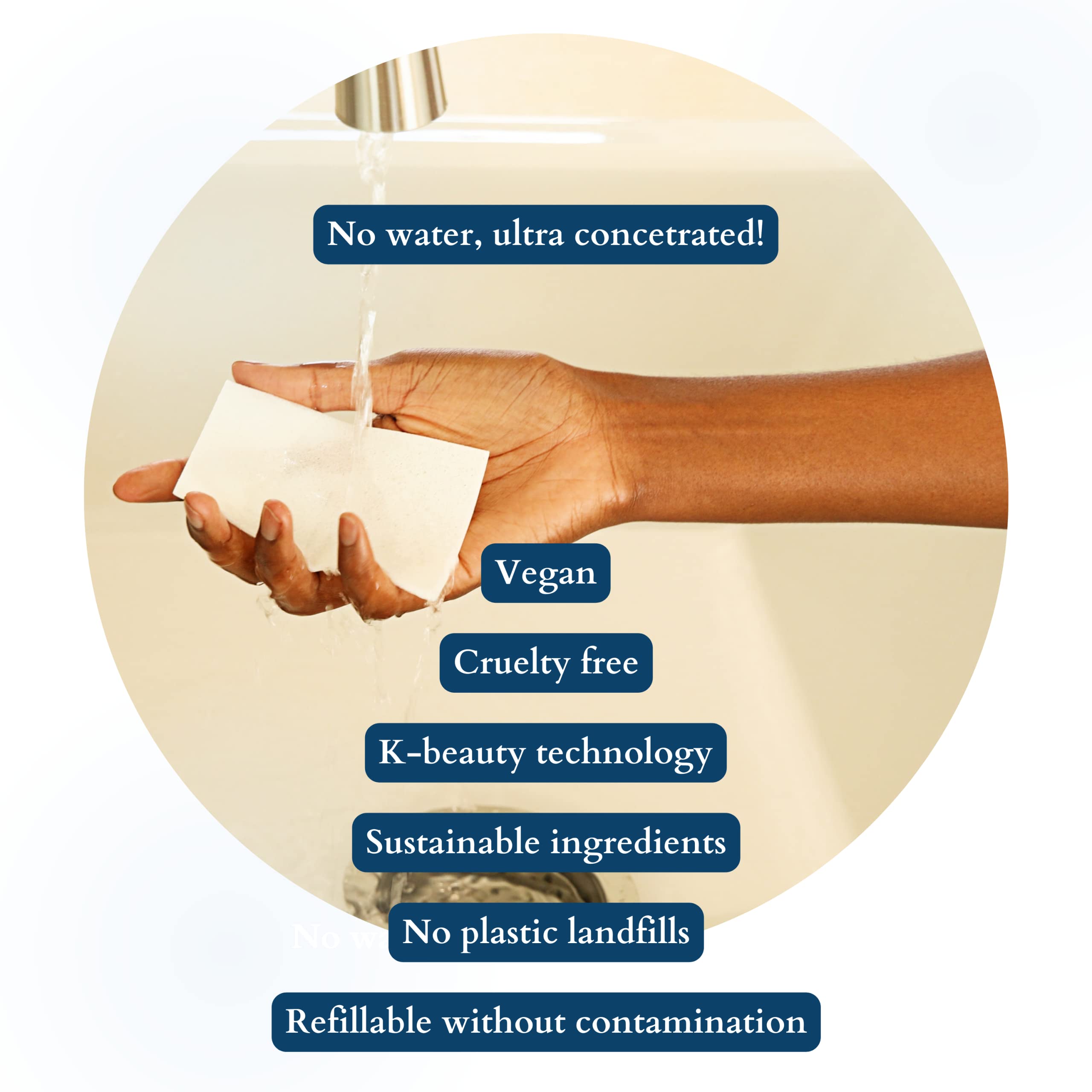 Tidalove Eco-Friendly Body Wash Sheets - 30 Pre-Portioned Sheets (60 Washes) | Zero Waste, Vegan, Paraben & SLS Free, Cruelty-Free | Travel, Camping & Gym Essential | Sustainable Shower Alternative