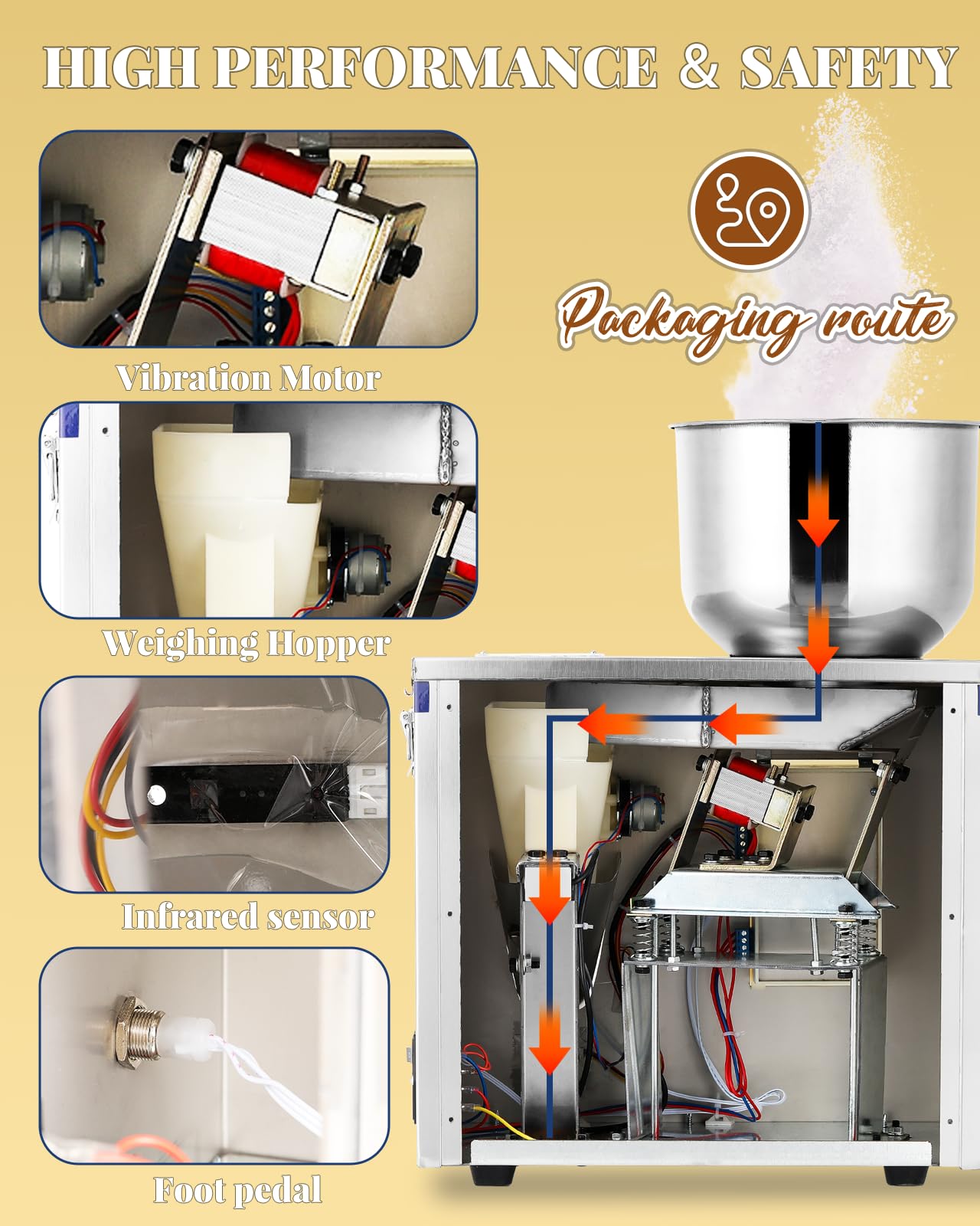 Automatic Powder Filling Machine 1-50g | Particle Weighing Filler for Tea, Seeds, Grains & Glitters | Foot Pedal Control | 110V | Perfect for Small Business & Home Use in Food, Spice & Cosmetic Packaging