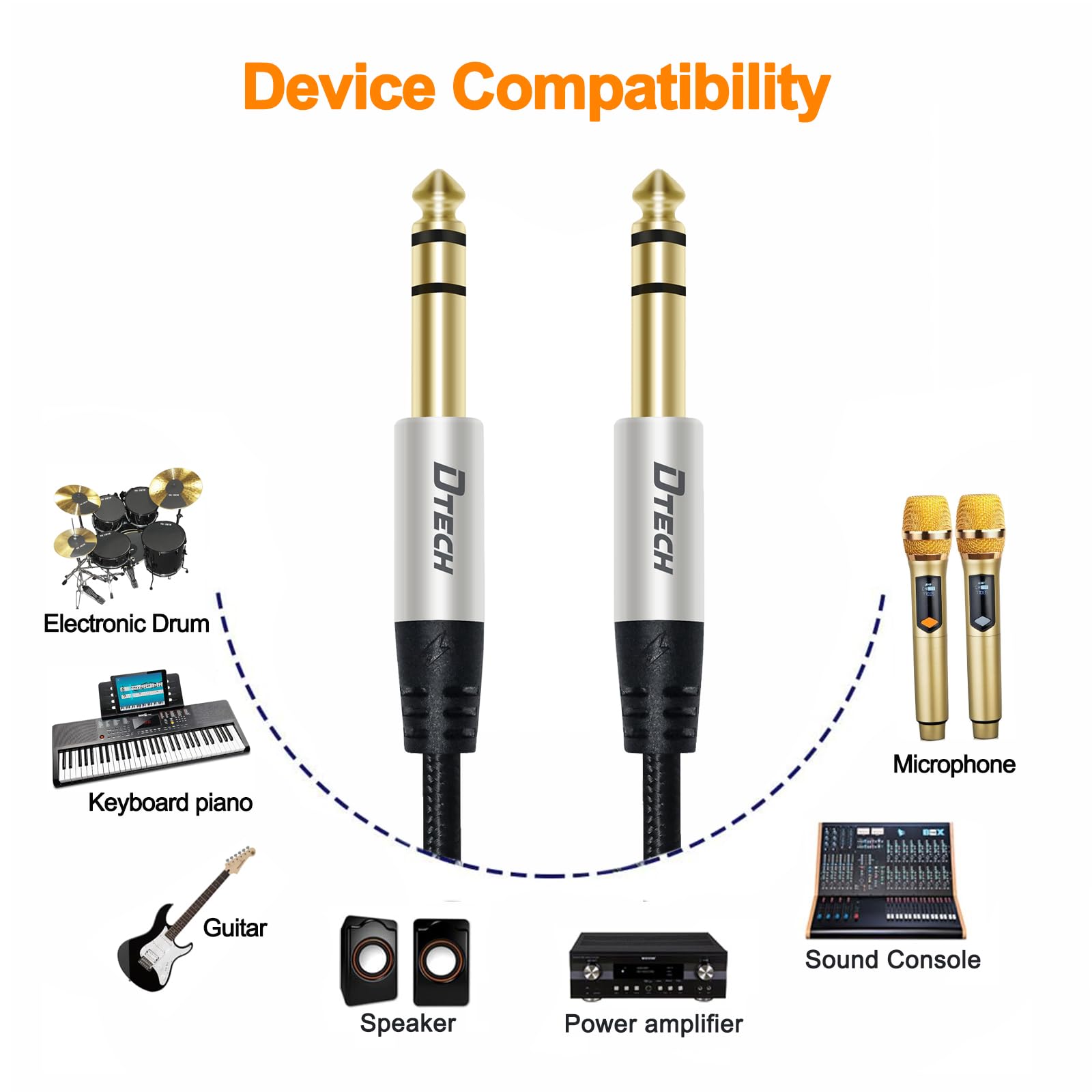 DTECH 3ft Electric Guitar Cable TRS 1/4 Instrument Cord Aux Balanced Stereo Jack Quarter Inch 6.35mm for DJ Speakers Amplifier Bass Studio Audio Monitor Mixer - Perfect for Live Performances and Home Studios