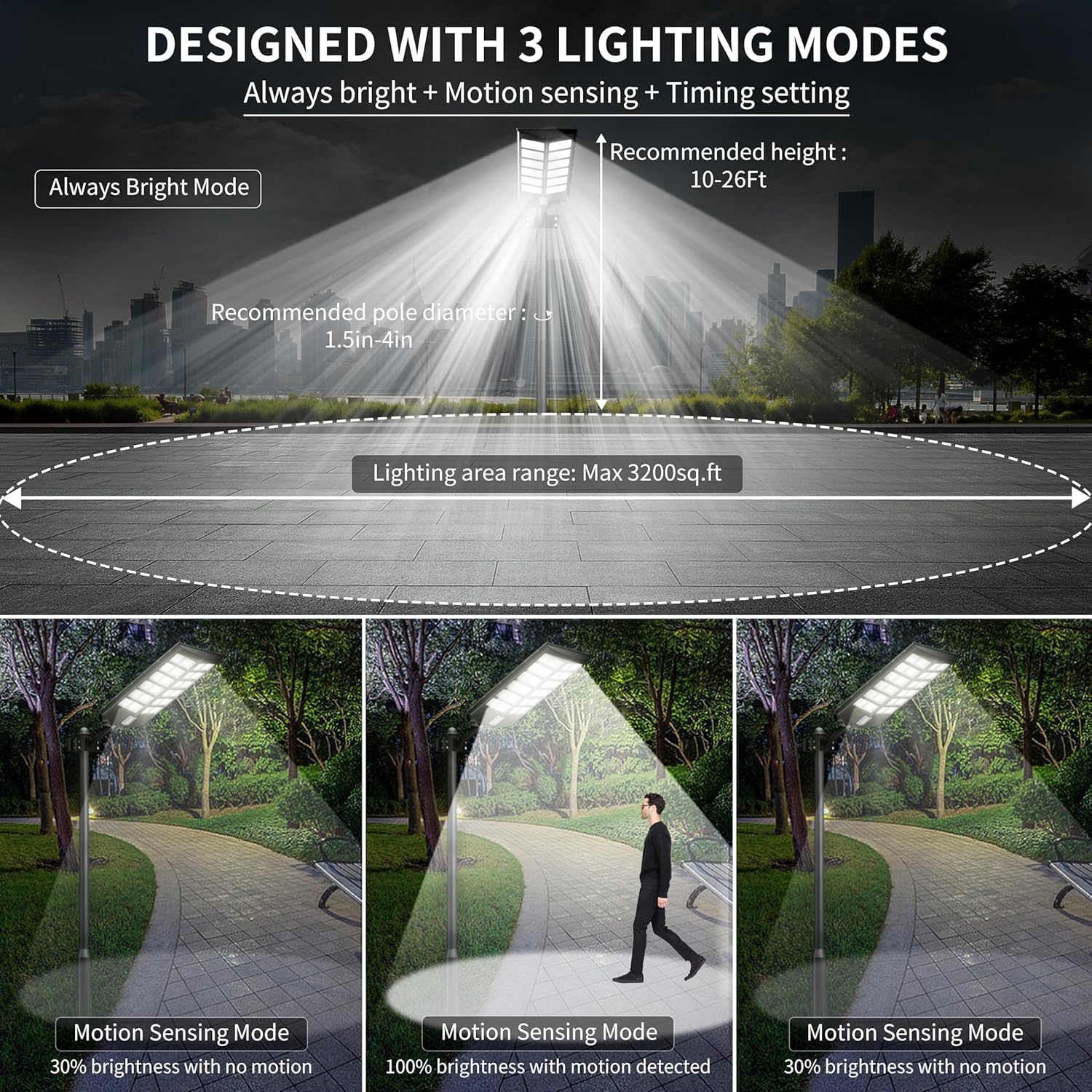 4800W 300000LM Solar Street Lights Outdoor Waterproof - 7000K Bright White LED Parking Lot Lights with Motion Sensor & Dusk to Dawn Auto On/Off - Wide Angle Solar Powered Yard Lights (3-Pack) for Driveway, Garden, Pathway, and Backyard Security Lighting