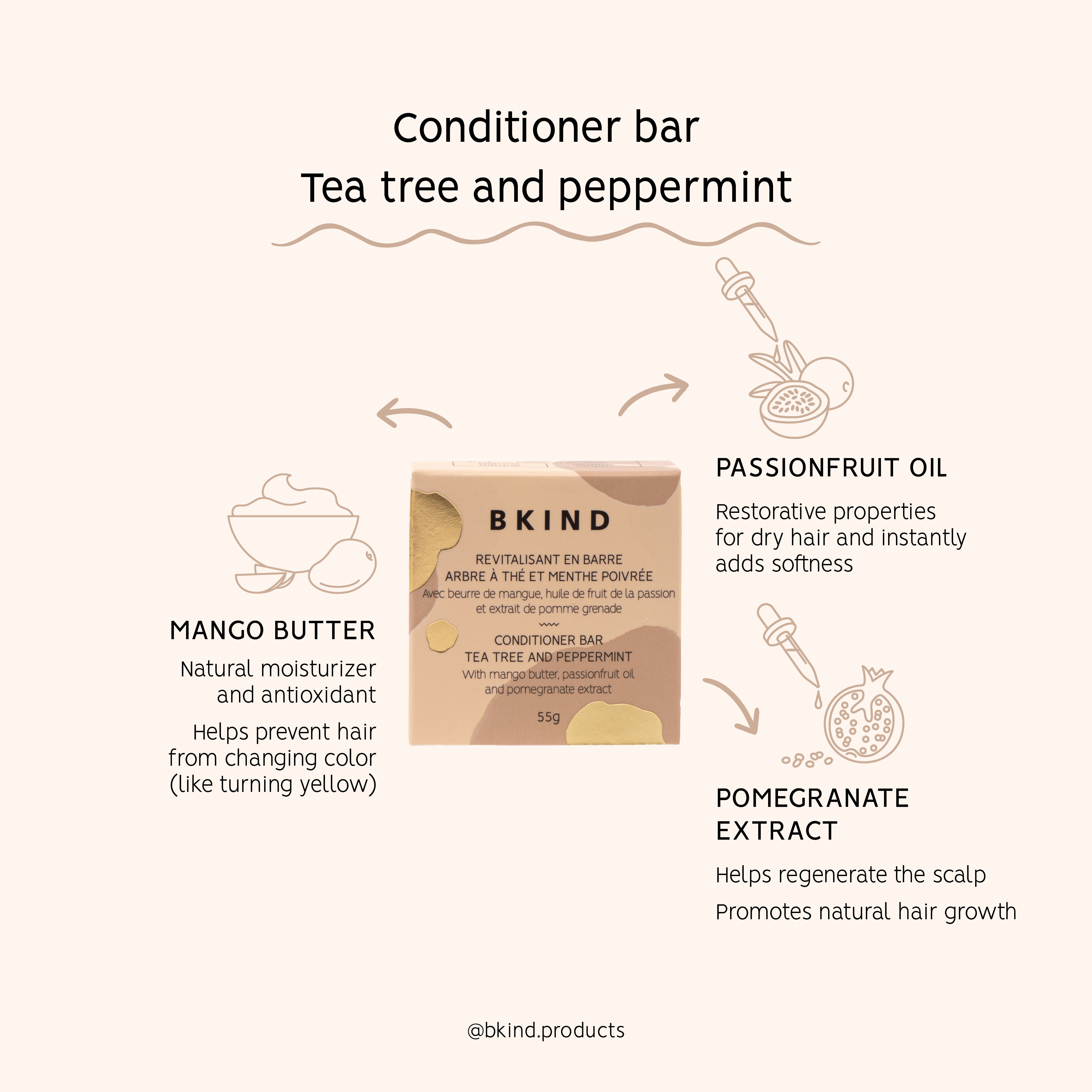 Natural Conditioner Bar for Colored & White Hair - Sulfate-Free, Vegan Hair Care for Dry, Damaged Hair | Perfect for Travel, Gym & Eco-Friendly Lifestyle
