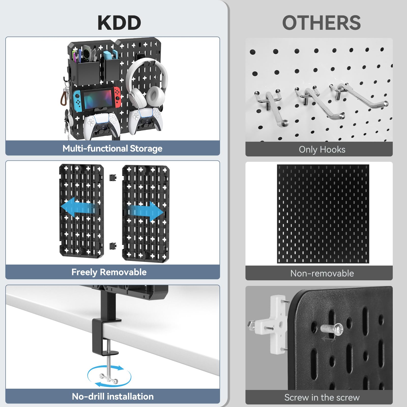 KDD 7-in-1 Clamp-On Desk Pegboard Organizer - No Drill Required, Includes Phone Stand, Pen Holder, Storage Box, Headset & Controller Holder, Hooks | Detachable Gaming & Office Accessories for Home & Workspace Organization | Perfect for Small Spaces, Gaming Setups & Home Office Desks