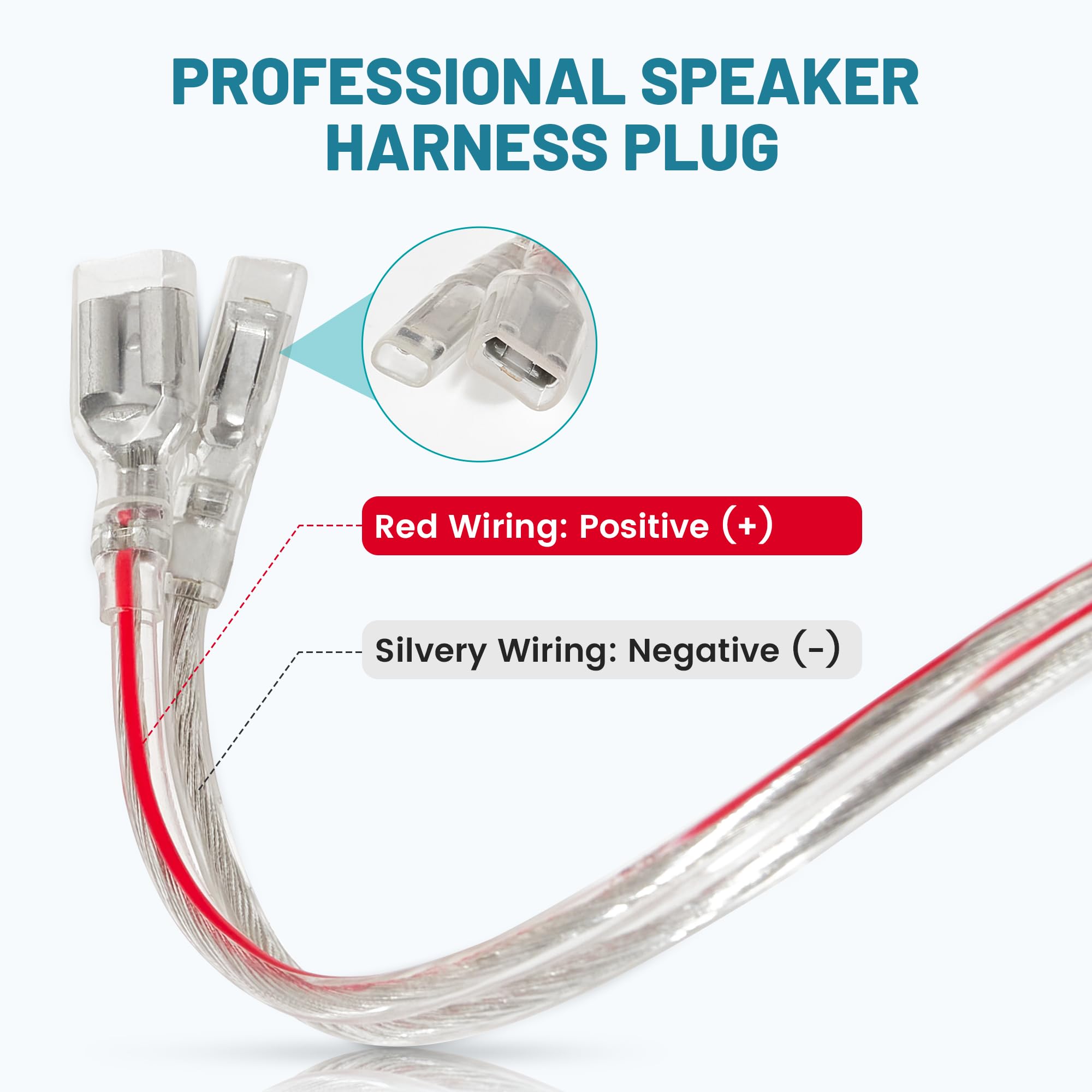 NuIth Speaker Wiring Harness Adapter - Compatible with 1992-1999 Ford F150, Explorer, Taurus, Lincoln Town Car, Mazda Miata, Mercury Cougar - Aftermarket Door Speaker Wire Plug Replacement (2 Pack) - Perfect for Car Audio System Upgrades & DIY Speaker Installations