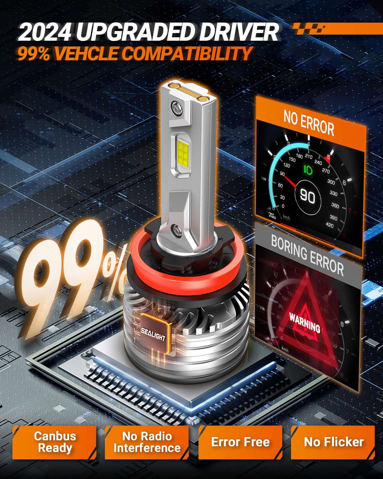 SEALIGHT H11 H8 H9 LED Fog Light Bulbs - 55,000LM Super Bright Cool White 6000K with Cooling Fan - Plug and Play Replacement for Cars, Trucks, SUVs - Perfect for Night Driving and Bad Weather Conditions (Pack of 2)