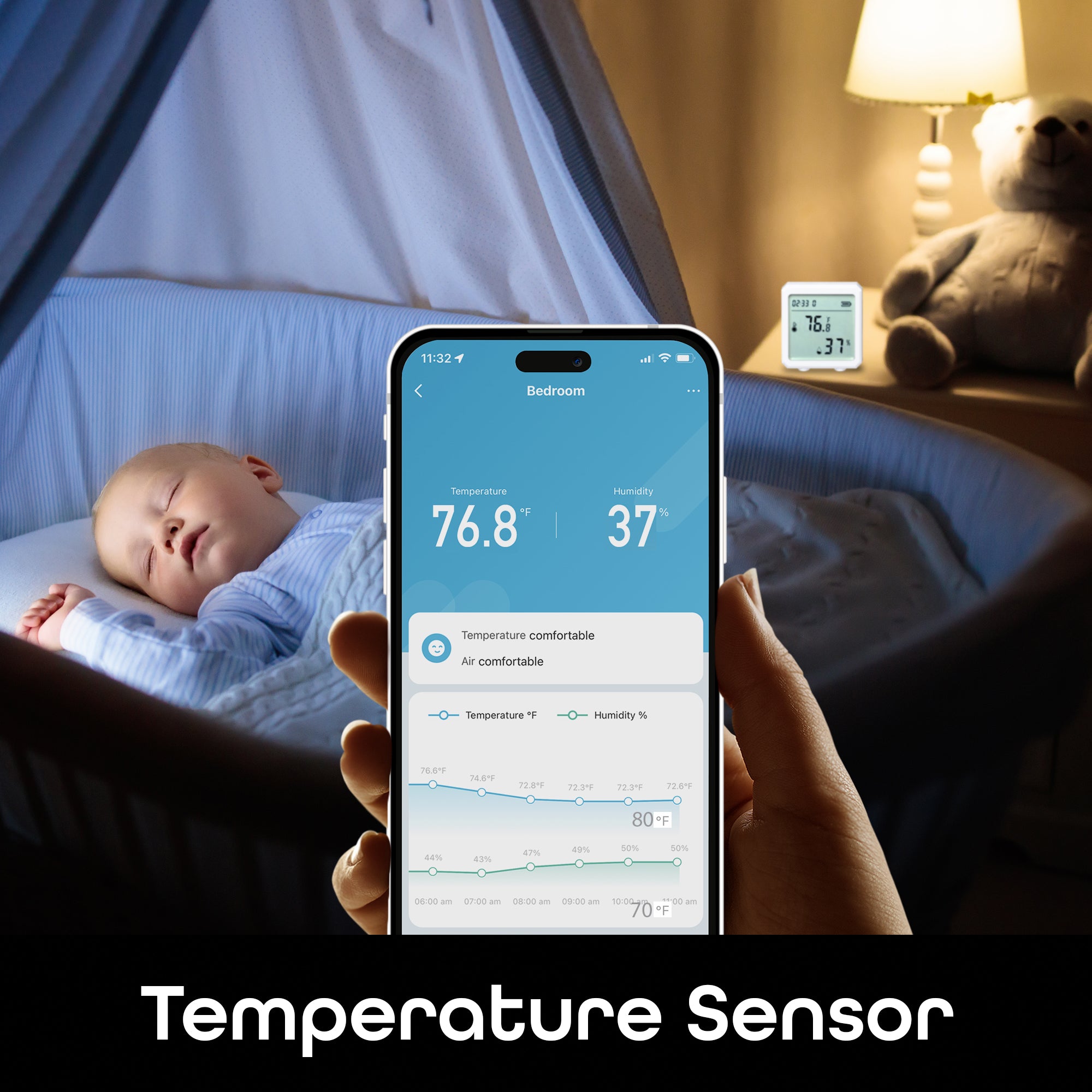Geeni Smart Temperature and Humidity Sensor (2 Pack) - Wireless Indoor Hygrometer Thermometer for Home, Baby Room, Greenhouse & Office - Real-Time Monitoring via App