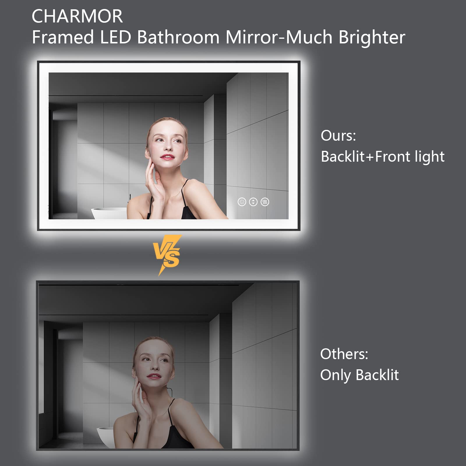 48x32 Inch LED Backlit Bathroom Mirror with Dimmable Front Lights - Anti-Fog, Memory Function (Horizontal/Vertical) - Perfect for Vanity, Makeup, Shaving & Home Decor