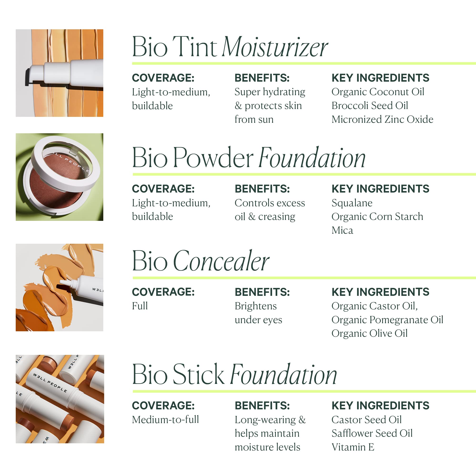 Well People Bio Tint SPF 30 Tinted Moisturizer - Vegan, Cruelty-Free Skin Perfecting Cream for Smoothing Imperfections & Hydration, Shade 4W | Daily Natural Makeup & Sun Protection for Flawless Complexion