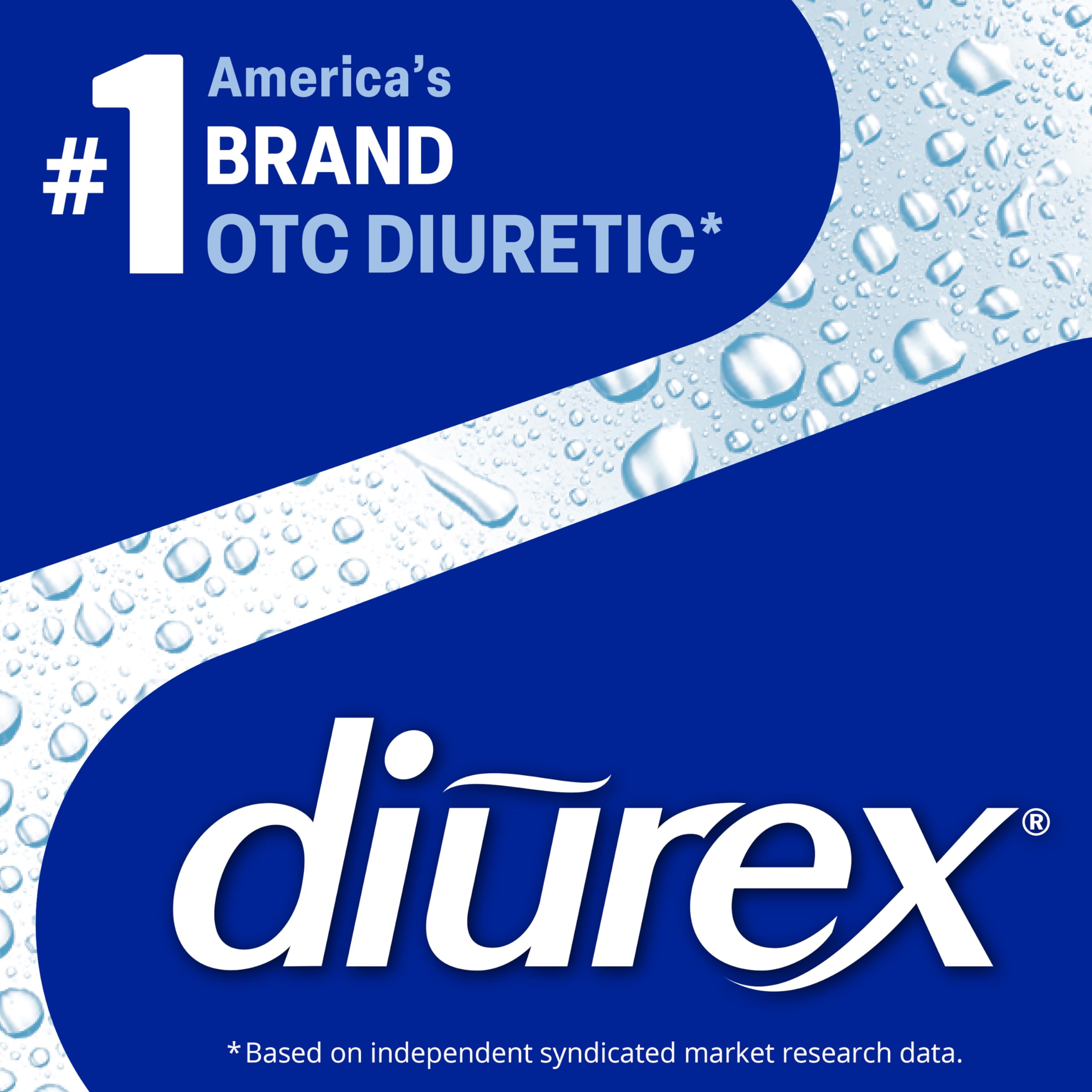 Diurex Max Water Pills - Maximum Strength Caffeine Free Diuretic for Water Retention Relief - 24 Count - Reduce Bloating & Swelling for Comfortable Daily Activities