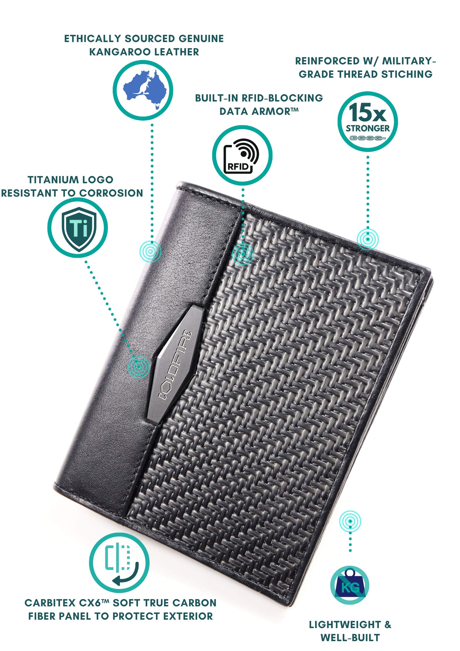 COLDFIRE Tactical Carbon Fiber Wallet - Handmade Slim RFID Blocking Bifold Wallet for Men - Genuine K-Leather Front Pocket Credit Card Holder - Made in Europe - Perfect for Everyday Carry (EDC), Travel & Minimalist Lifestyle