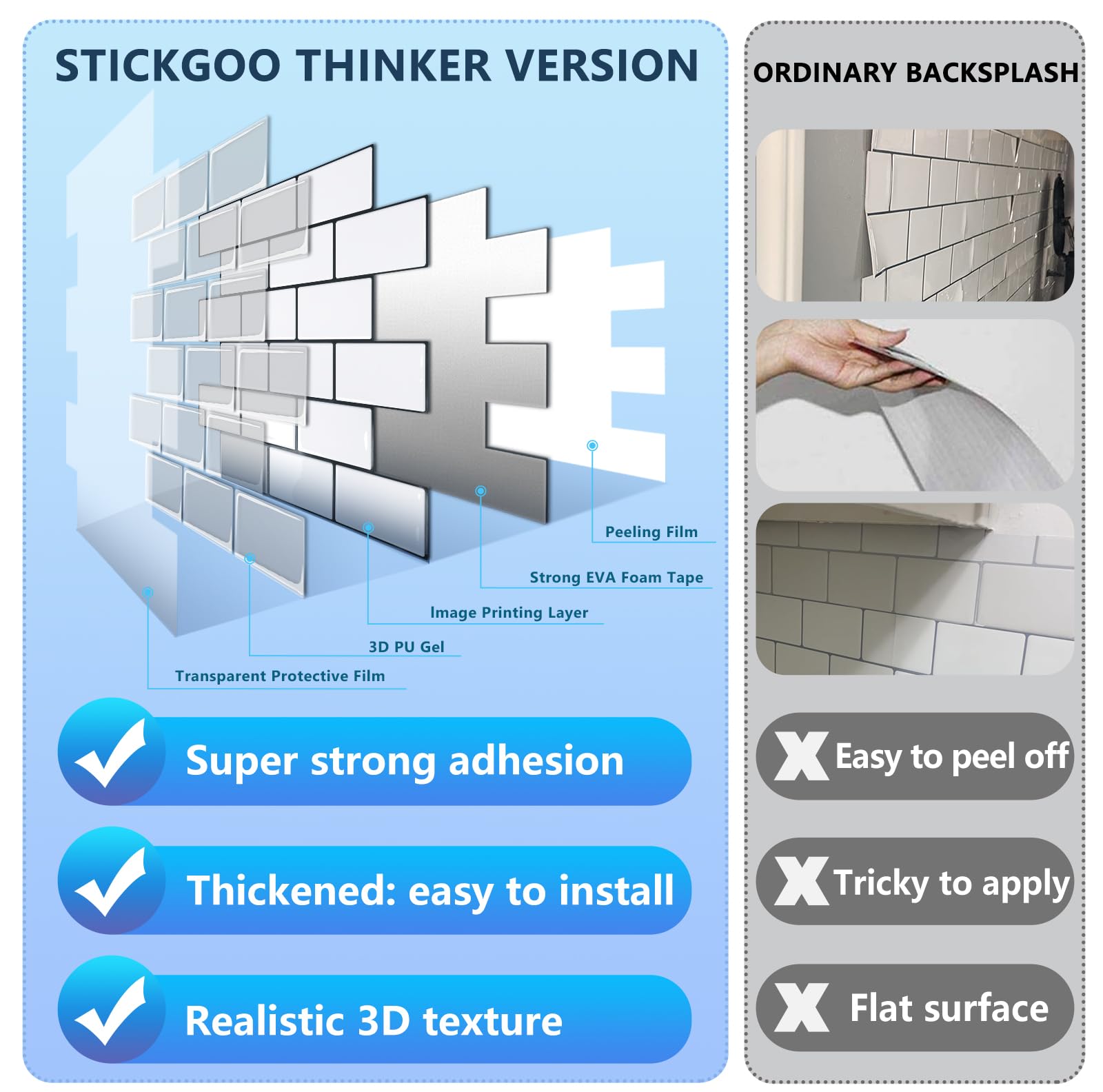 STICKGOO Peel and Stick Backsplash - White Subway Tile Self-Adhesive Wallpaper for Kitchen & Bathroom (5-Pack, Thick & Durable) - Easy DIY Home Renovation, Waterproof & Removable Backsplash Tiles
