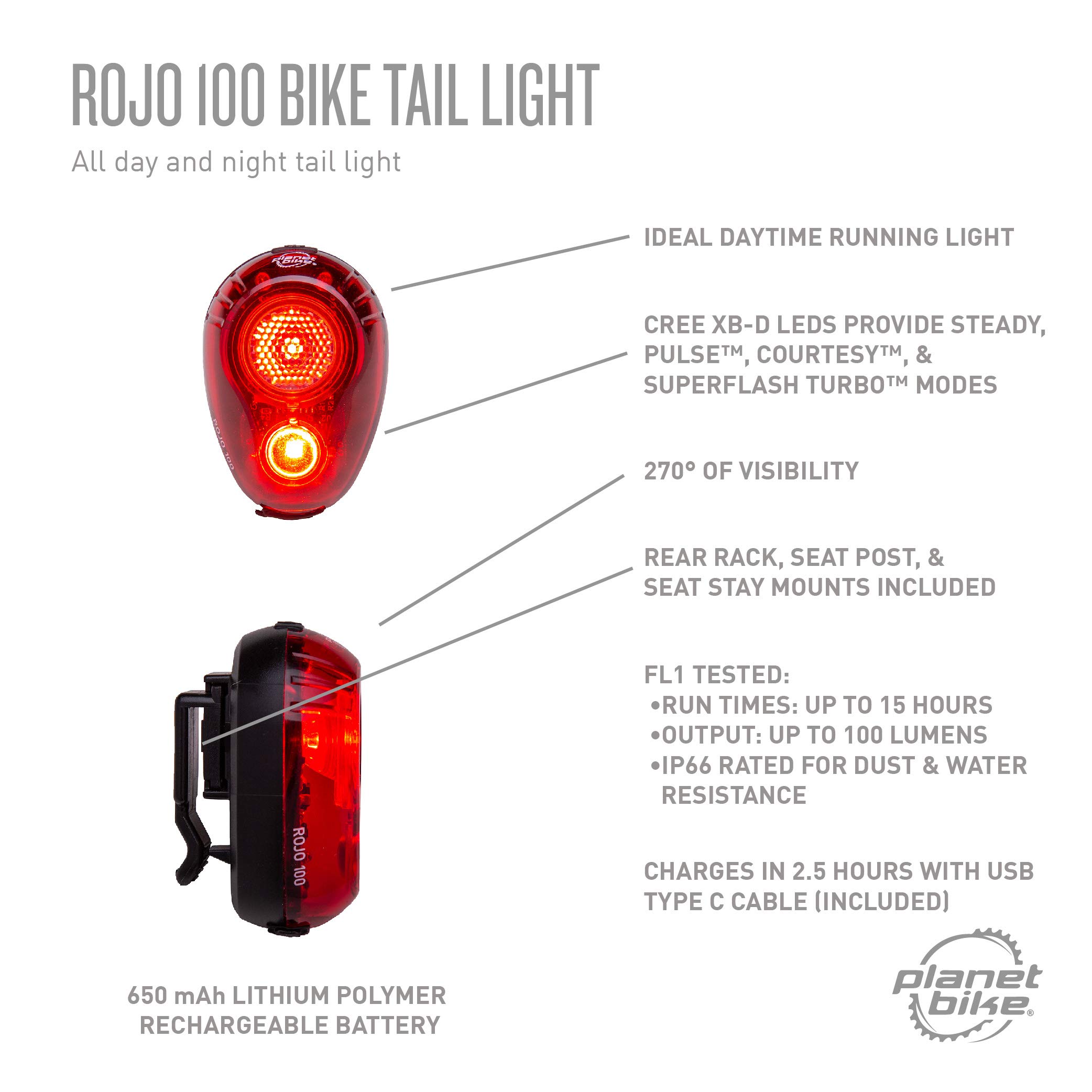 Planet Bike Rojo 100 USB-C Rechargeable Bike Tail Light - High Visibility Rear Bicycle Safety Light for Night Cycling, Commuting & Urban Riding