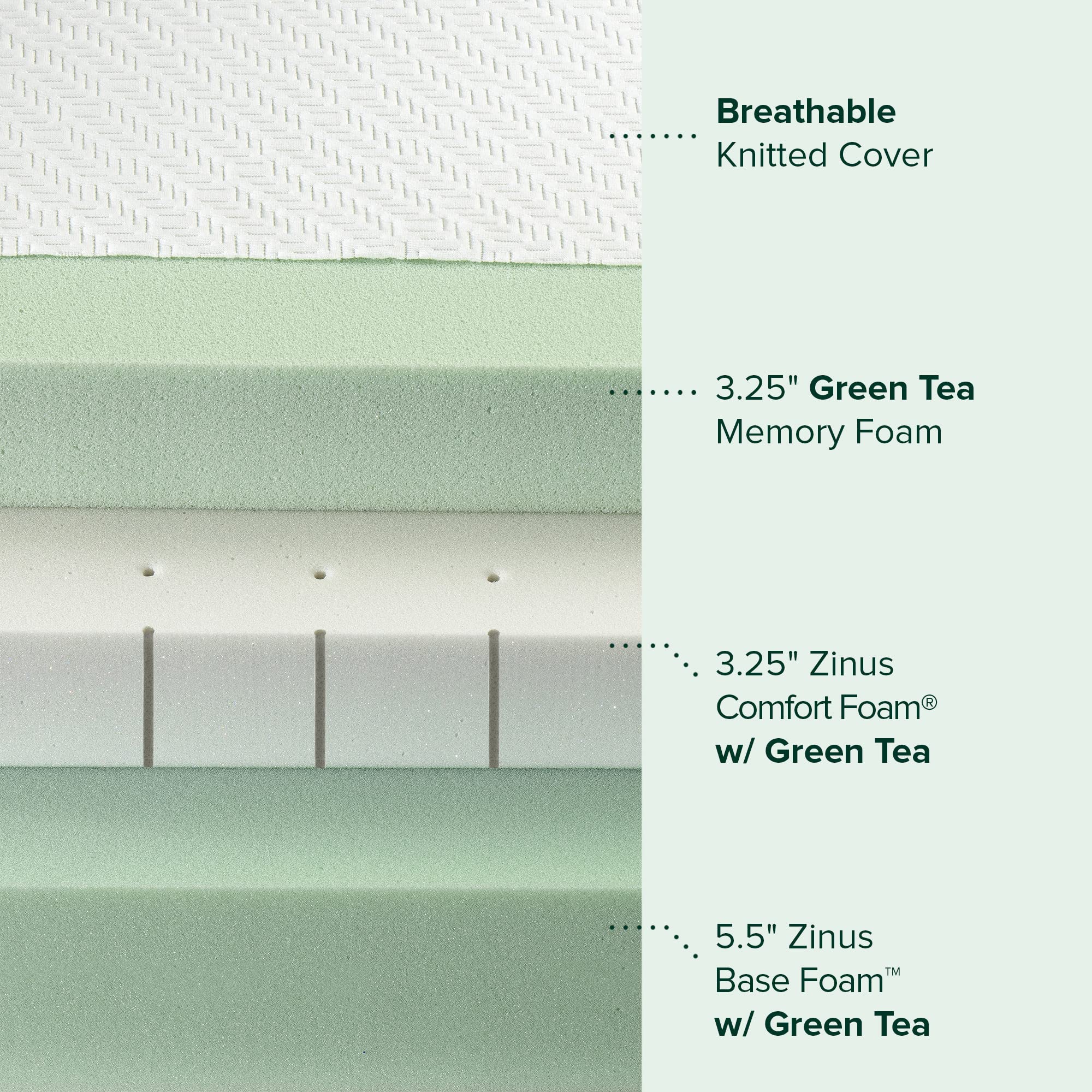 ZINUS 12 Inch Green Tea Infused Memory Foam Mattress - Twin Size, Pressure Relieving & CertiPUR-US Certified, Mattress in a Box for Back Pain Relief - Made in USA - Perfect for Guest Rooms, Dorms & Small Spaces