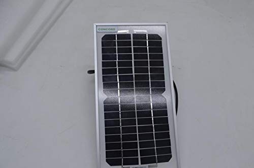 Best Solar Panels for Outdoor String Lights - Waterproof & Efficient Solar Power Charger - Perfect for Garden, Patio, and Backyard Lighting