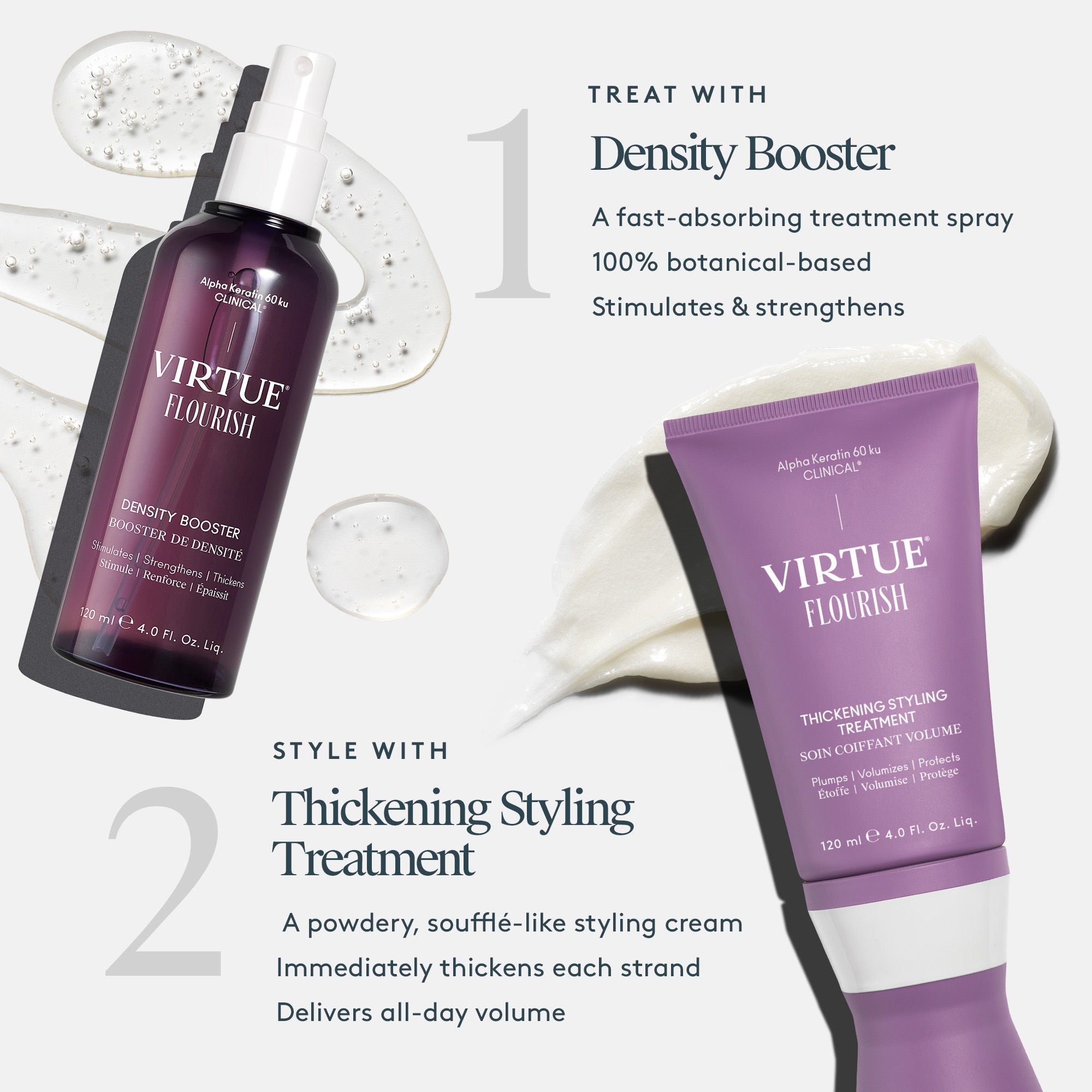 Flourish Thickening Styling Treatment for Fine Hair - Volumizing Hair Care Product for Fuller, Healthier Looking Hair - Perfect for Daily Styling & Special Occasions