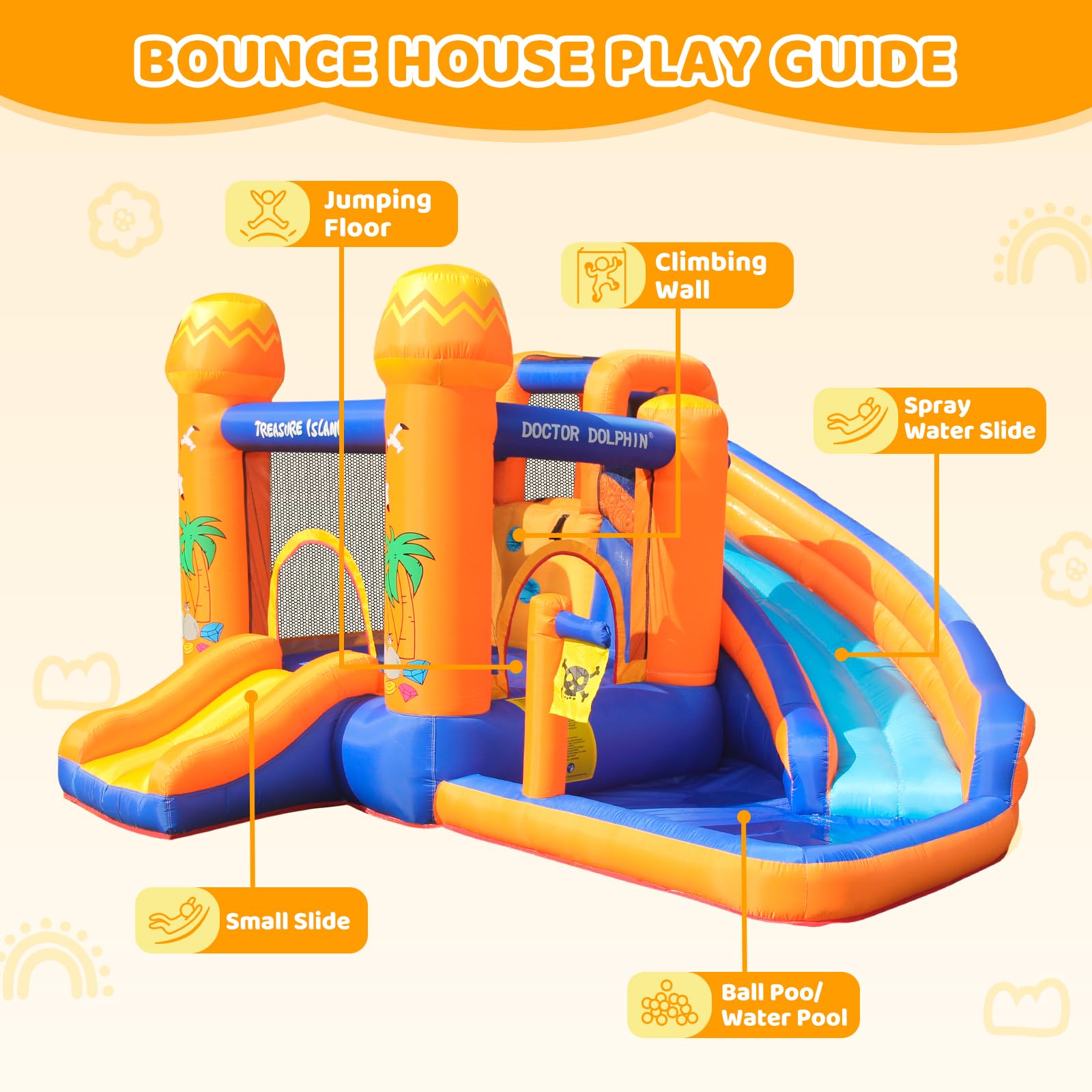 **Doctor Dolphin Inflatable Water Slide for Kids - Bounce House with Blower, Wet & Dry Bouncy Slide & Splash Pool - Outdoor Water Park for Backyard, Birthday Parties & Summer Fun**