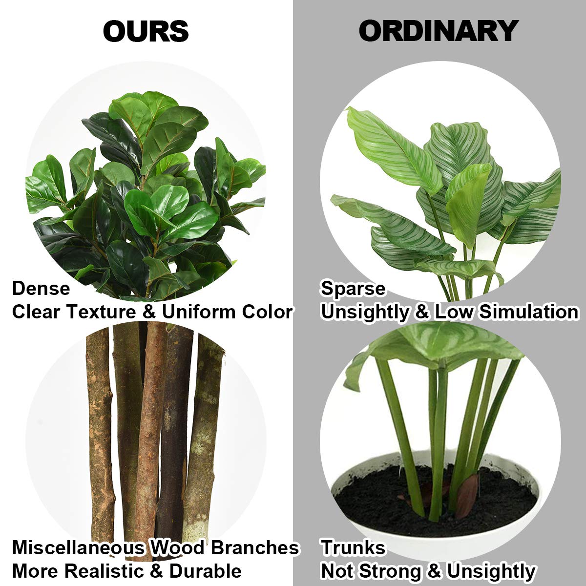 6FT Tall Artificial Fiddle Leaf Fig Tree in Pot - Realistic Fake Plant for Home, Office Decor - Perfect for Living Room, Bedroom & Indoor Spaces
