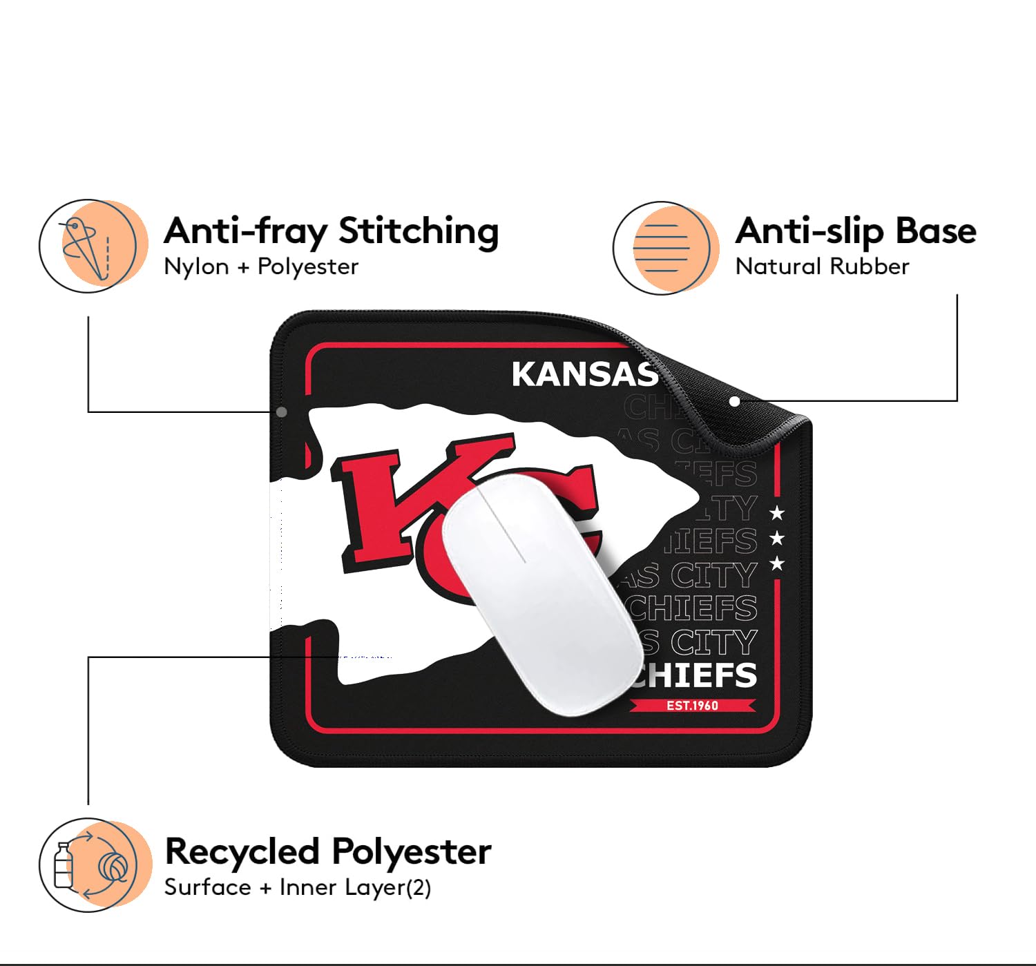 Premium Non-Slip Mouse Pad with Stitched Edges - Smooth Textured Surface for Gaming, Office & Home Use - Waterproof Computer Mousepad for Laptop, PC & Desktop - Ideal for Work, Gaming & Daily Computing