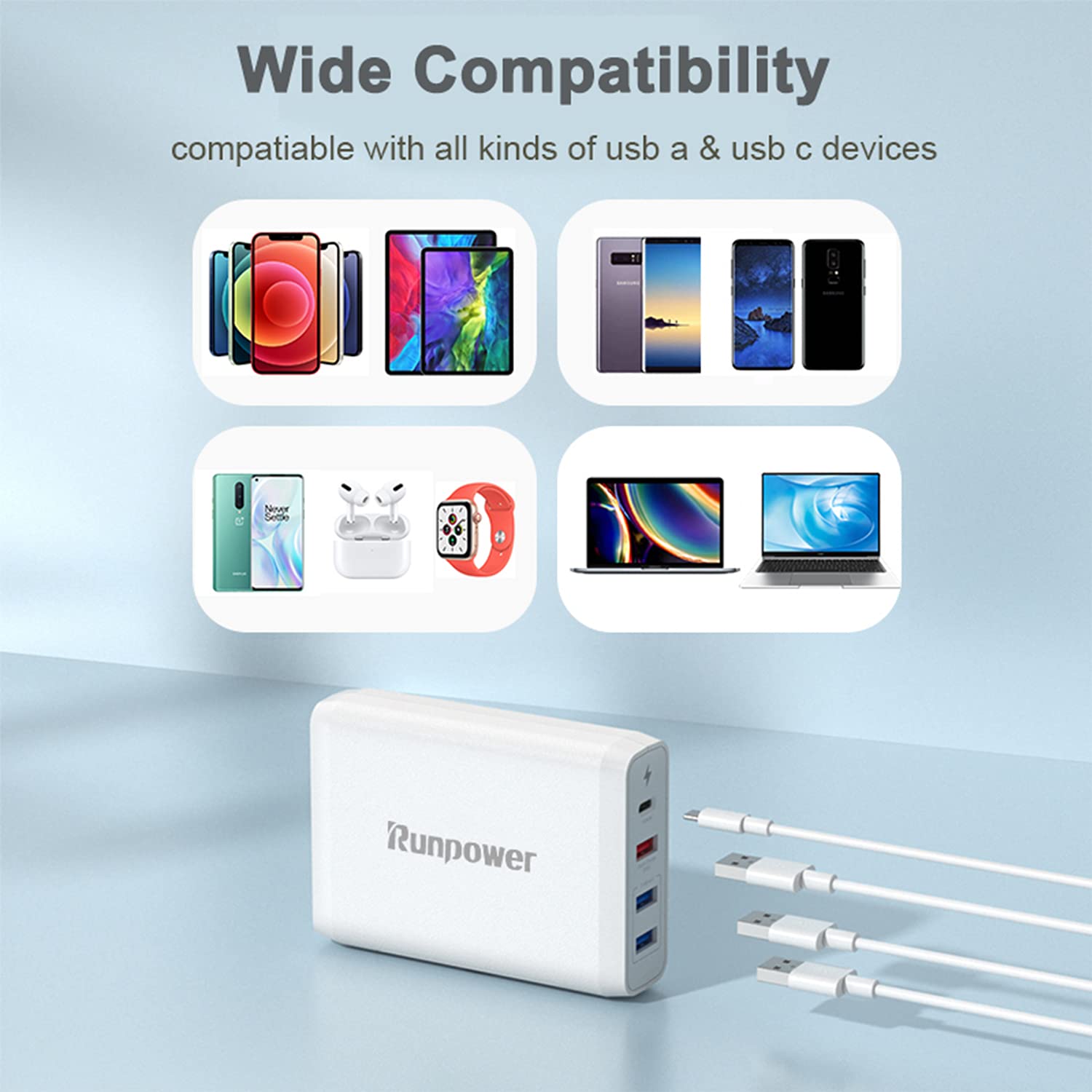 Runpower 90W 4-Port USB C Fast Wall Charger with 60W PD & 18W QC Ports - Dual USB A Ports 12W - Compatible with MacBook Pro/Air, iPhone, iPad, Samsung Galaxy - Perfect for Home, Office & Travel Charging