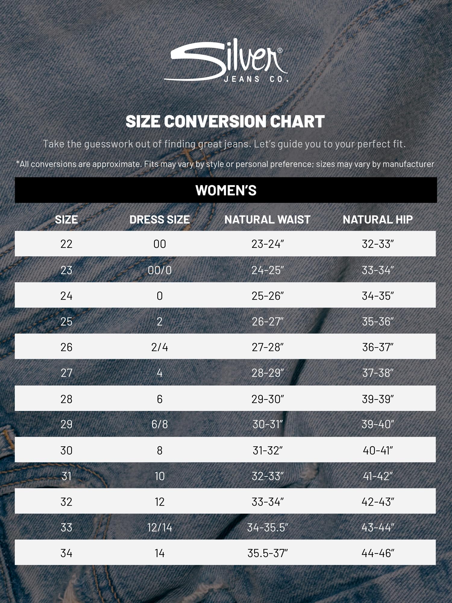 Silver Jeans Co. Women's Most Wanted Mid Rise Straight Leg Jeans - Legacy Wash | Comfortable & Stylish Denim Pants for Casual Wear, Work & Everyday Outfits