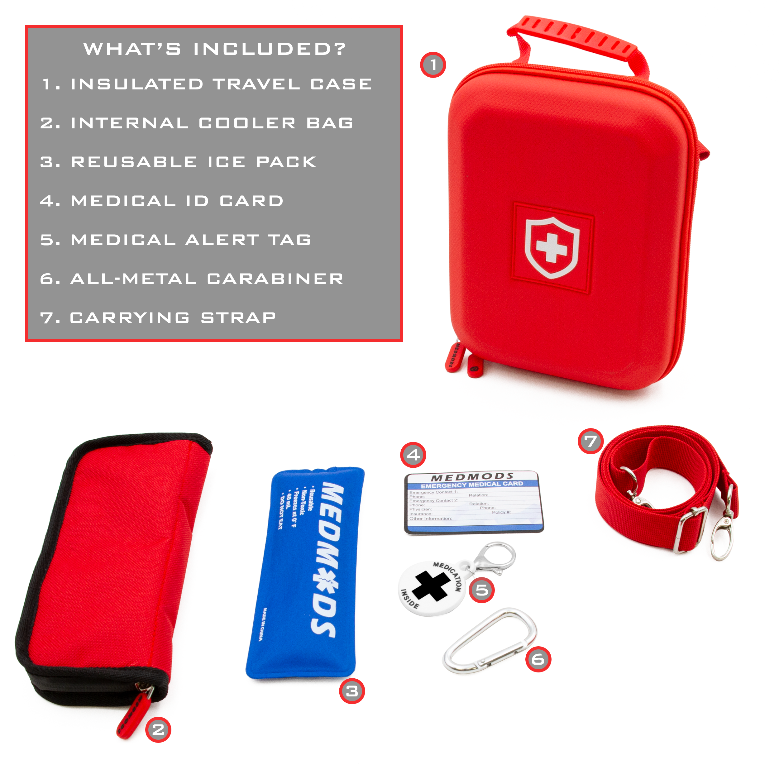 CASEMATIX Hard Shell Insulin Cooler Travel Case - Insulated Diabetes Medical Bag with Ice Pack, ID Card Holder & Shoulder Strap - Perfect for Travel, Daily Use and Emergency Diabetic Care