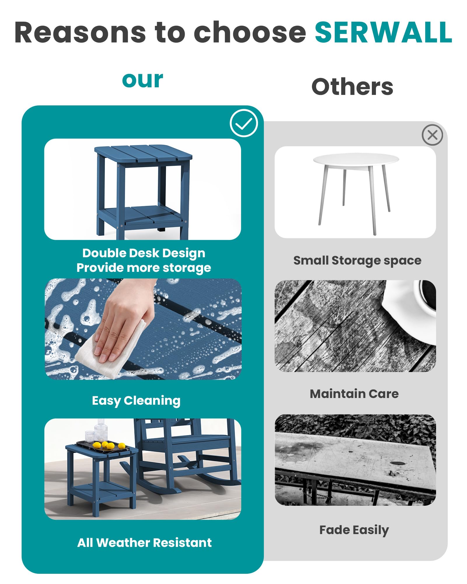 SERWALL Adirondack Table Outdoor Side Table - Weather-Resistant Blue Patio Furniture for Garden, Deck, Poolside & Backyard Relaxation