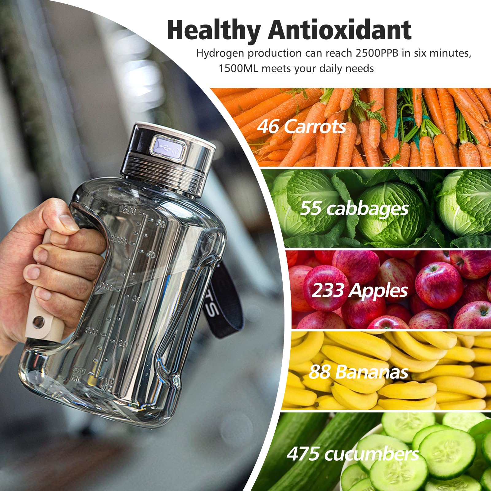 1.5L Large Hydrogen Water Bottle Generator with SPE/PEM Technology - Rechargeable Hydrogen Water Machine for Health Improvement | Portable Hydrogen Water Bottle for Gym, Travel & Daily Hydration