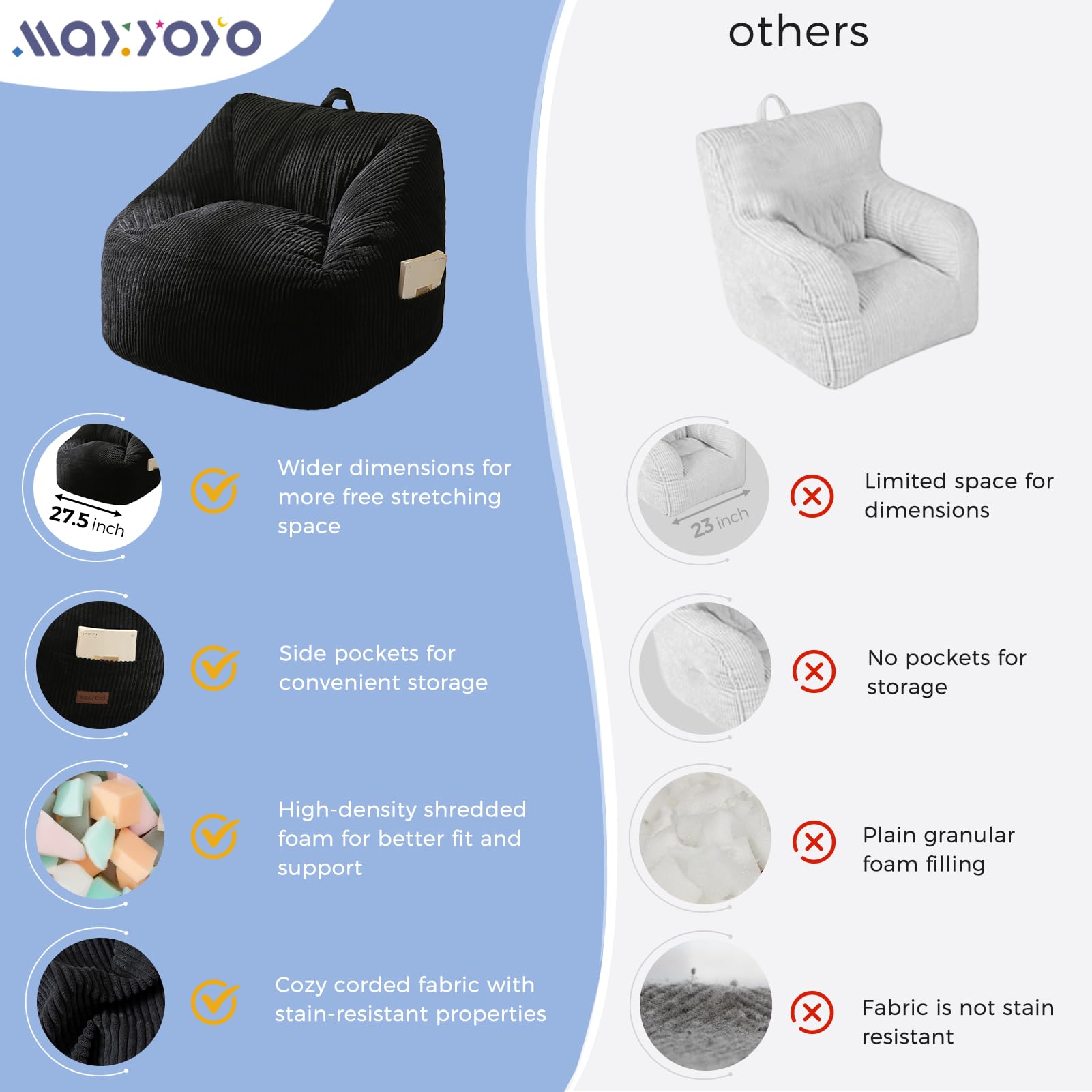 MAXYOYO Kids Bean Bag Chair - Soft Corduroy Bean Bag Couch with Handle & Storage Pocket for Gaming, Reading & Relaxing - Perfect for Bedroom, Playroom & Dorm Room - Black