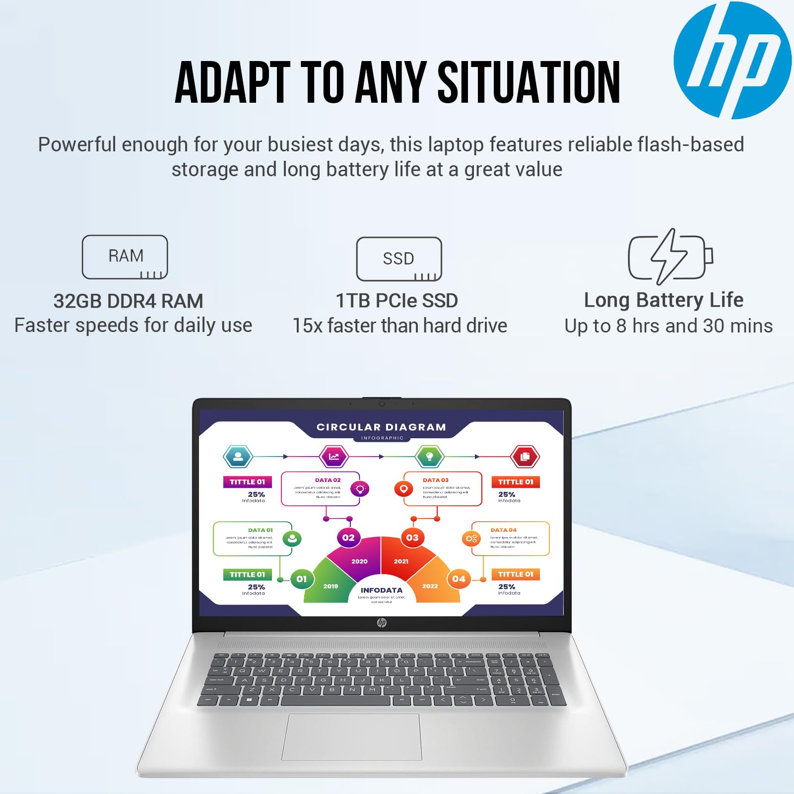 HP 17.3