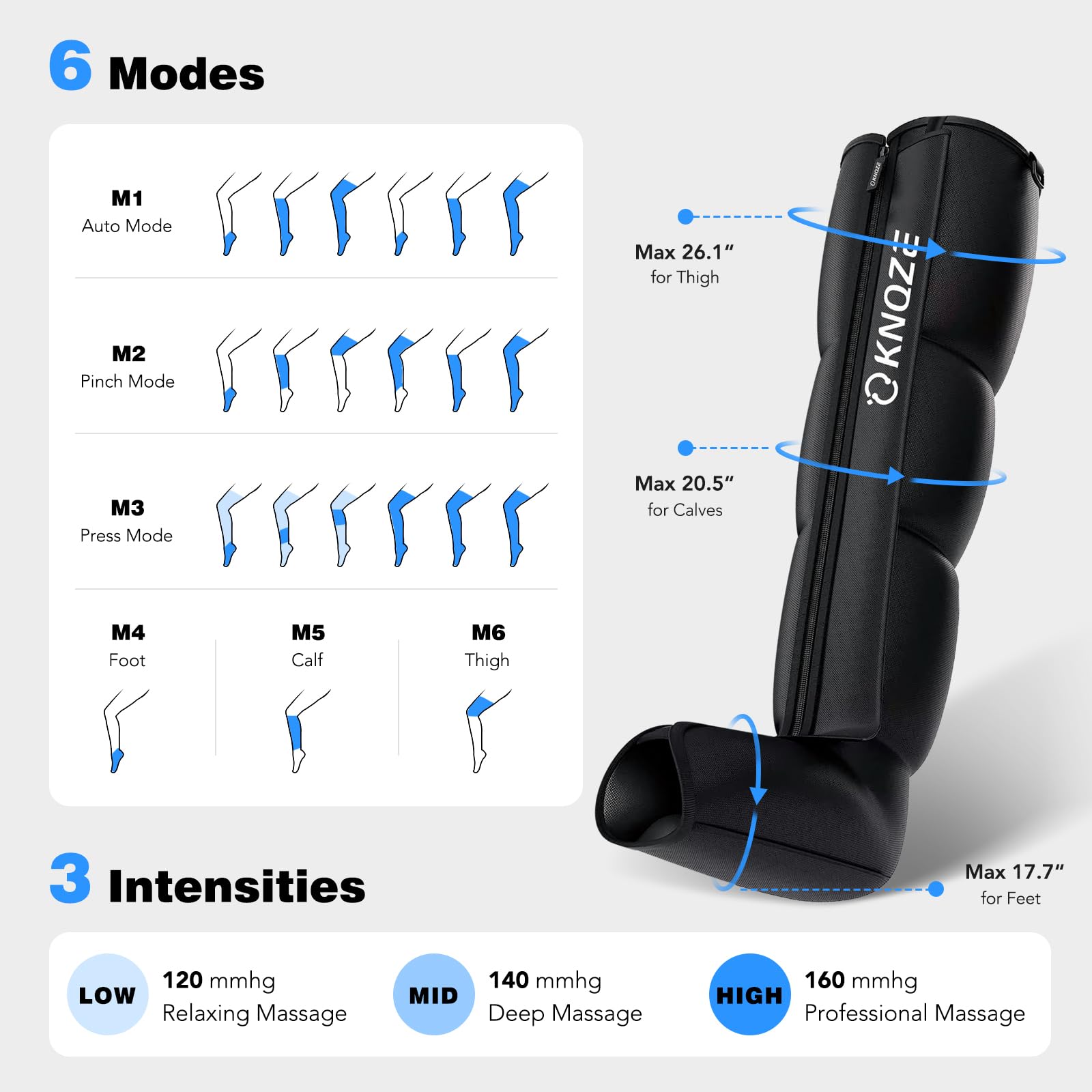 Leg Massager for Circulation and Pain Relief - Air Compression Recovery System for Fast Muscle Recovery, Reduce Swelling & Cramps - FSA/HSA Eligible - Perfect Gift for Men, Women, Parents (Ideal for Post-Workout, Office Use & Travel)