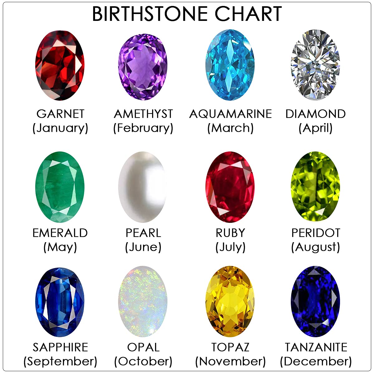 Birthstone Bracelets for Women - Adjustable Charm Bolo Bracelet with Gemstones | Perfect for Engagement, Anniversary, Wedding Promise & Birthday Gifts | Ideal for Everyday Wear, Special Occasions & Thoughtful Present Giving