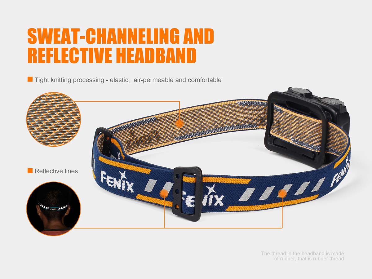 Fenix HL32R USB Rechargeable Headlamp - 900 Lumens, Waterproof Headlight for Camping, Hiking, Running & Outdoor Adventures (Discontinued Model)