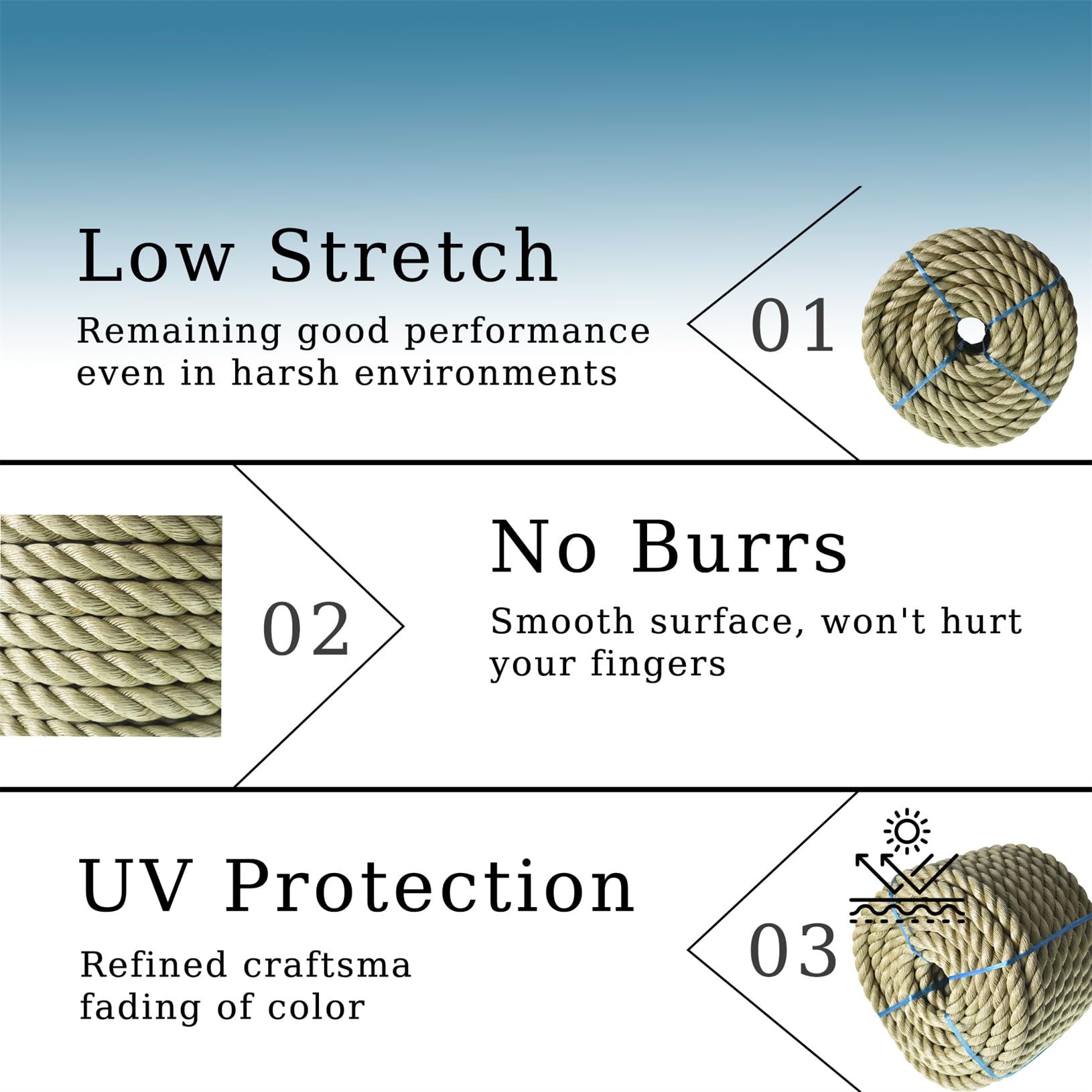 LABLT 3/4 Inch Twisted ProManila Rope - 100 Feet Synthetic Polypropylene Rope for Indoor & Outdoor Use | Heavy-Duty Marine, Tug of War, Camping, DIY Projects, Decoration, and Boat Docking