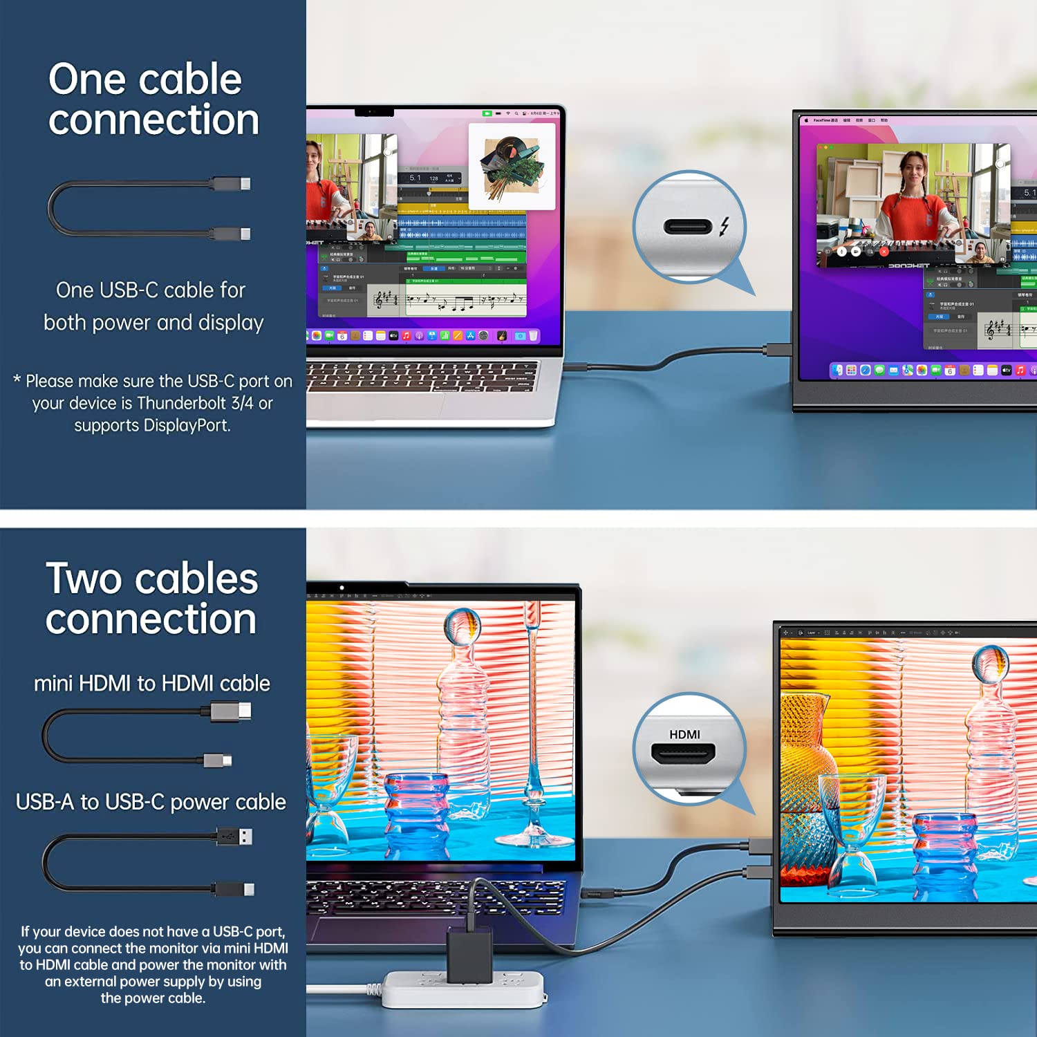 15.6 Inch Portable Monitor - Full HD 1080P USB-C HDMI External Screen for Laptop, PC, Mac, Phone, PS5, Xbox, Switch | Ultra-Thin IPS Gaming Display with Premium Smart Cover | Perfect for Work, Travel & Gaming