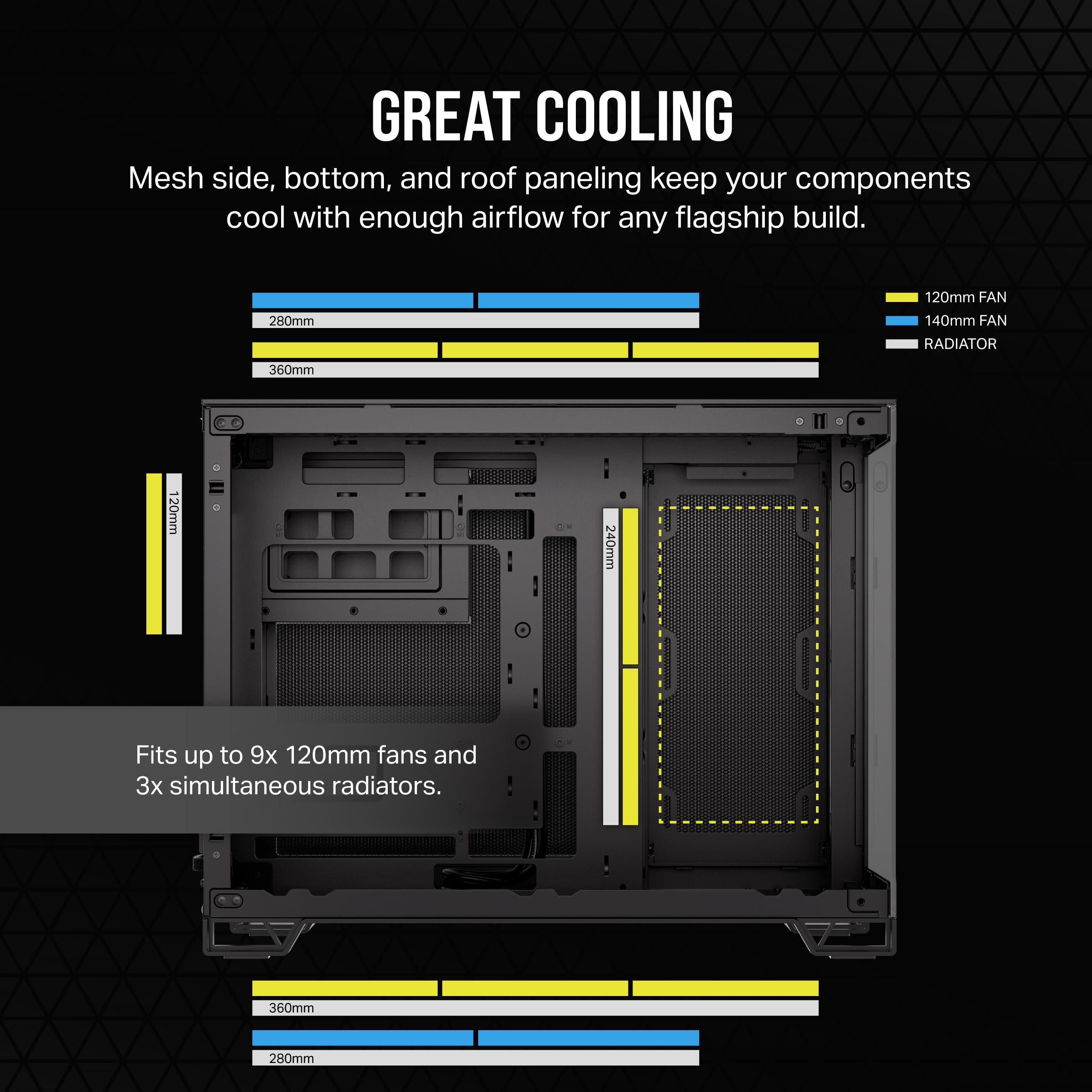 CORSAIR 2500X Black mATX Small-Tower PC Case - Dual Chamber Design, Panoramic Tempered Glass, Reverse Connection Motherboard Compatible - Perfect for Gaming Rigs, Workstations & Compact Builds