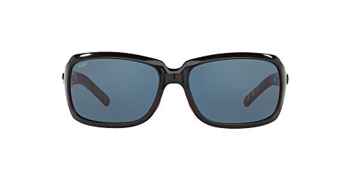 Black Coral/Grey Polarized 580p