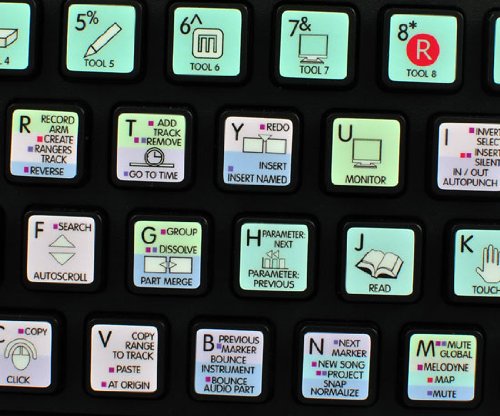 4Keyboard Studio ONE Galaxy Series Shortcut Keyboard Stickers - 12x12 Inch Size for Mac & PC - Perfect for Music Producers & Studio Work